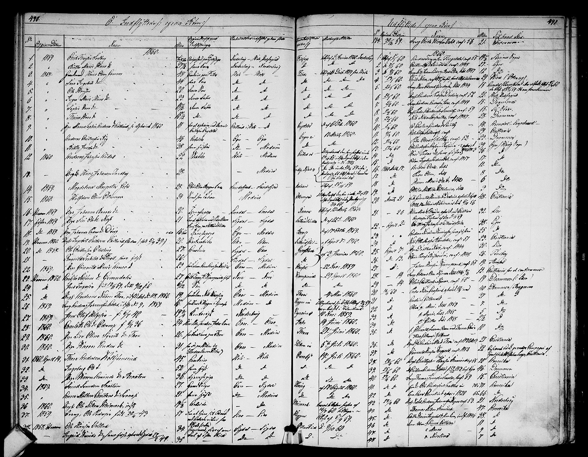 Modum kirkebøker, SAKO/A-234/G/Ga/L0006: Parish register (copy) no. I 6, 1854-1868, p. 490-491