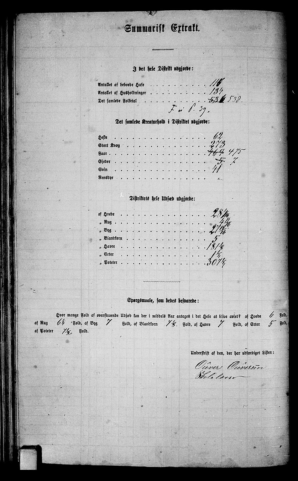 RA, 1865 census for Bø, 1865, p. 54