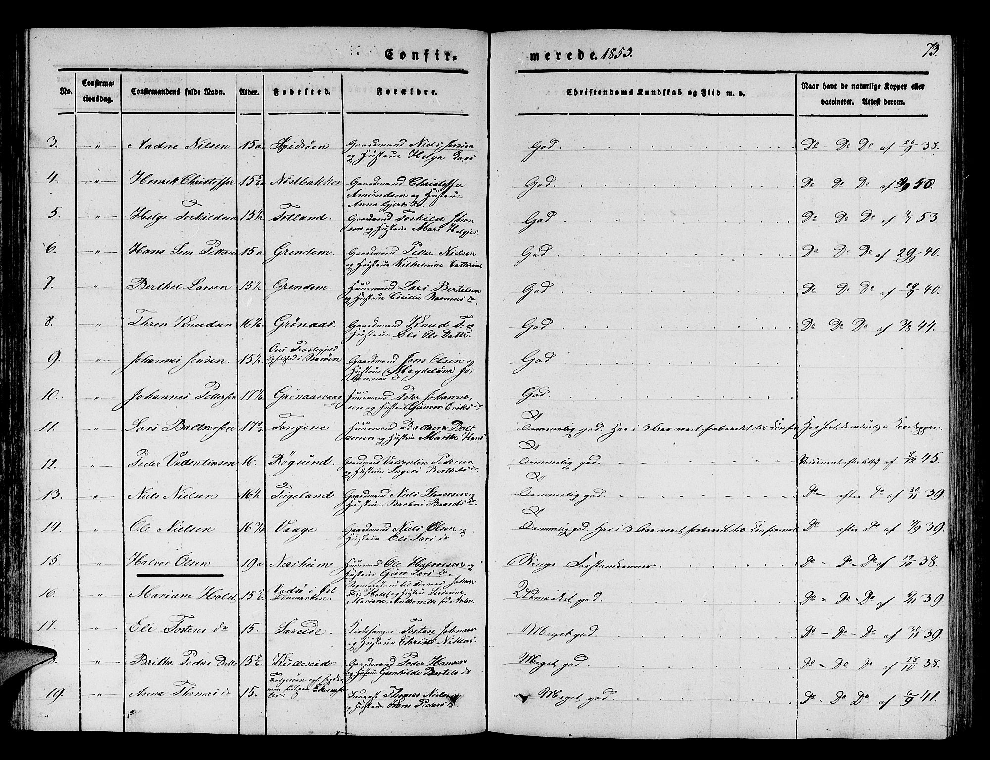 Finnås sokneprestembete, SAB/A-99925/H/Ha/Hab/Haba/L0001: Parish register (copy) no. A 1, 1851-1873, p. 73