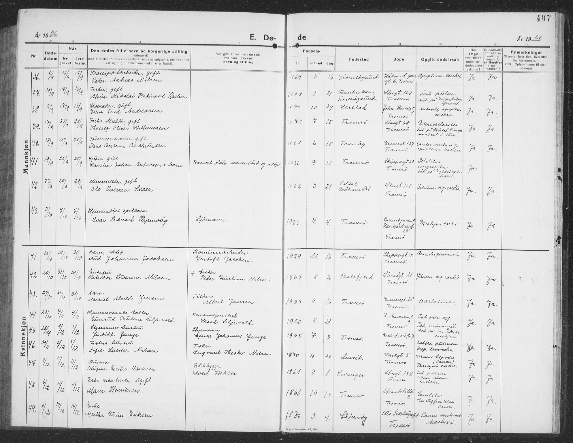 Tromsø sokneprestkontor/stiftsprosti/domprosti, AV/SATØ-S-1343/G/Gb/L0010klokker: Parish register (copy) no. 10, 1925-1937, p. 497