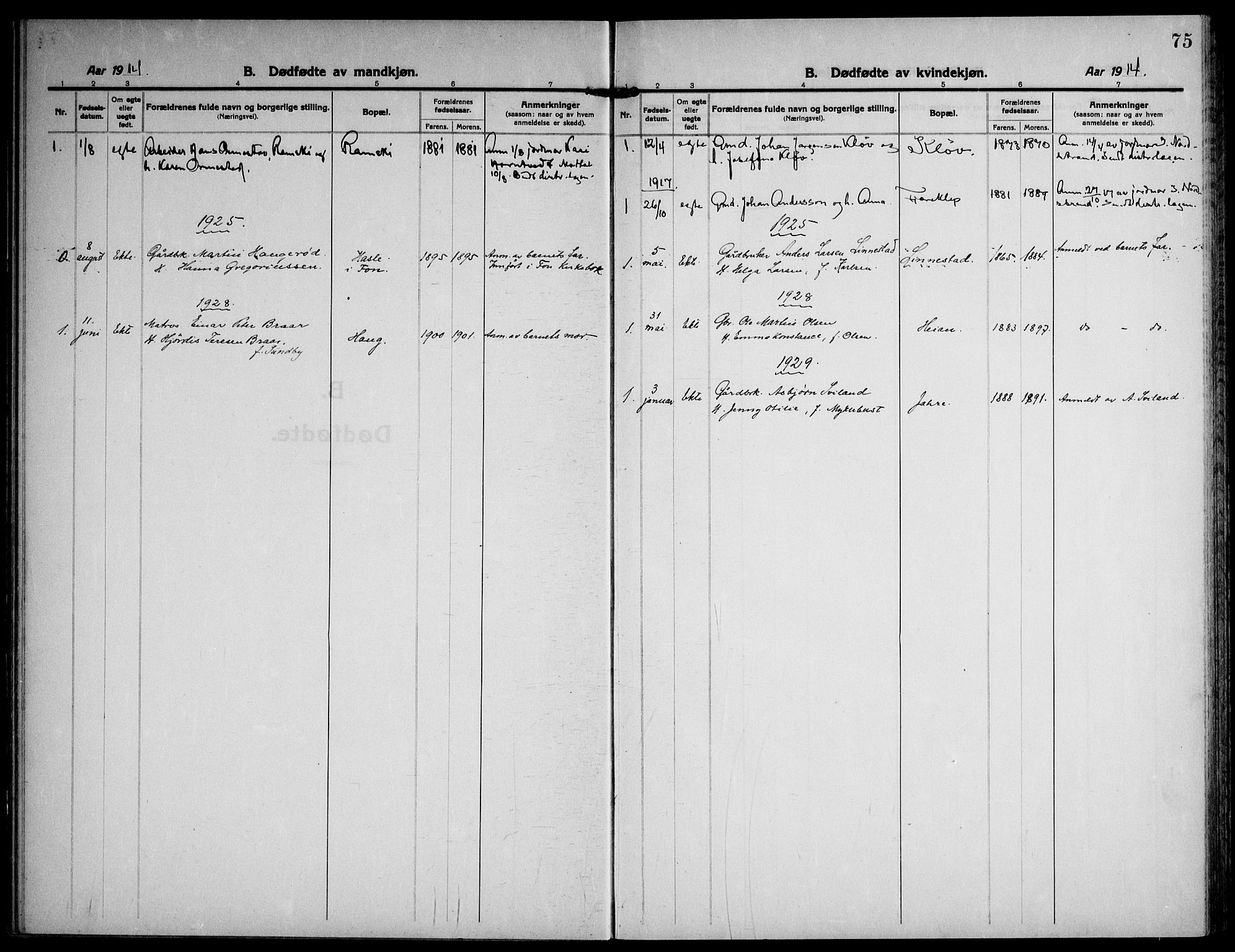 Ramnes kirkebøker, SAKO/A-314/F/Fa/L0009: Parish register (official) no. I 9, 1912-1929, p. 75