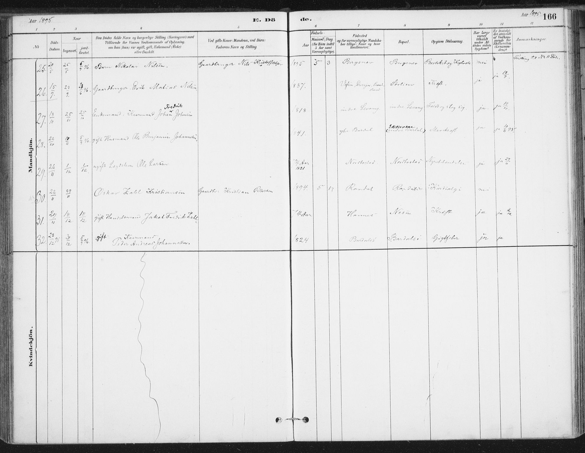 Ministerialprotokoller, klokkerbøker og fødselsregistre - Nordland, AV/SAT-A-1459/838/L0553: Parish register (official) no. 838A11, 1880-1910, p. 166