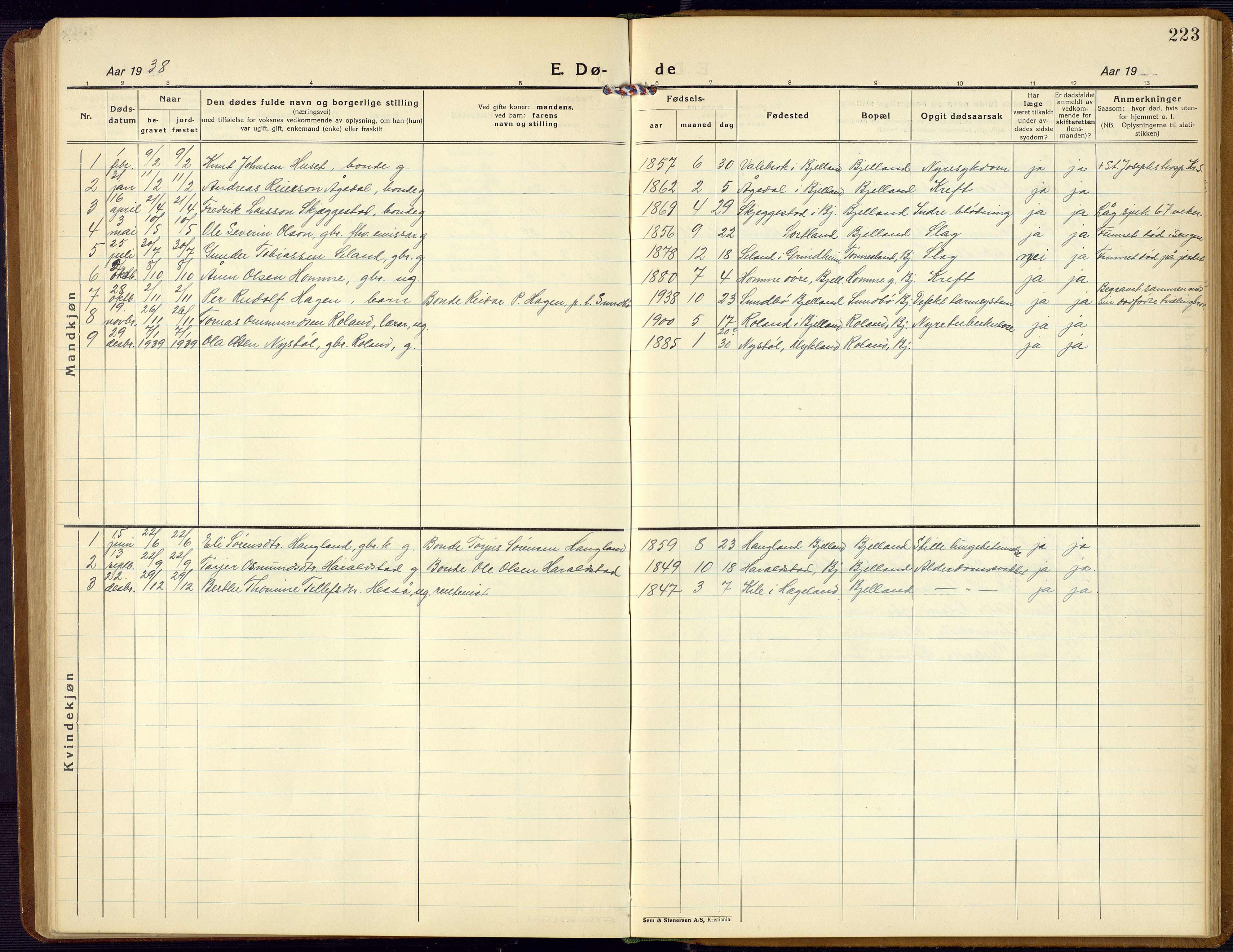 Bjelland sokneprestkontor, AV/SAK-1111-0005/F/Fb/Fba/L0006: Parish register (copy) no. B 6, 1923-1956, p. 223