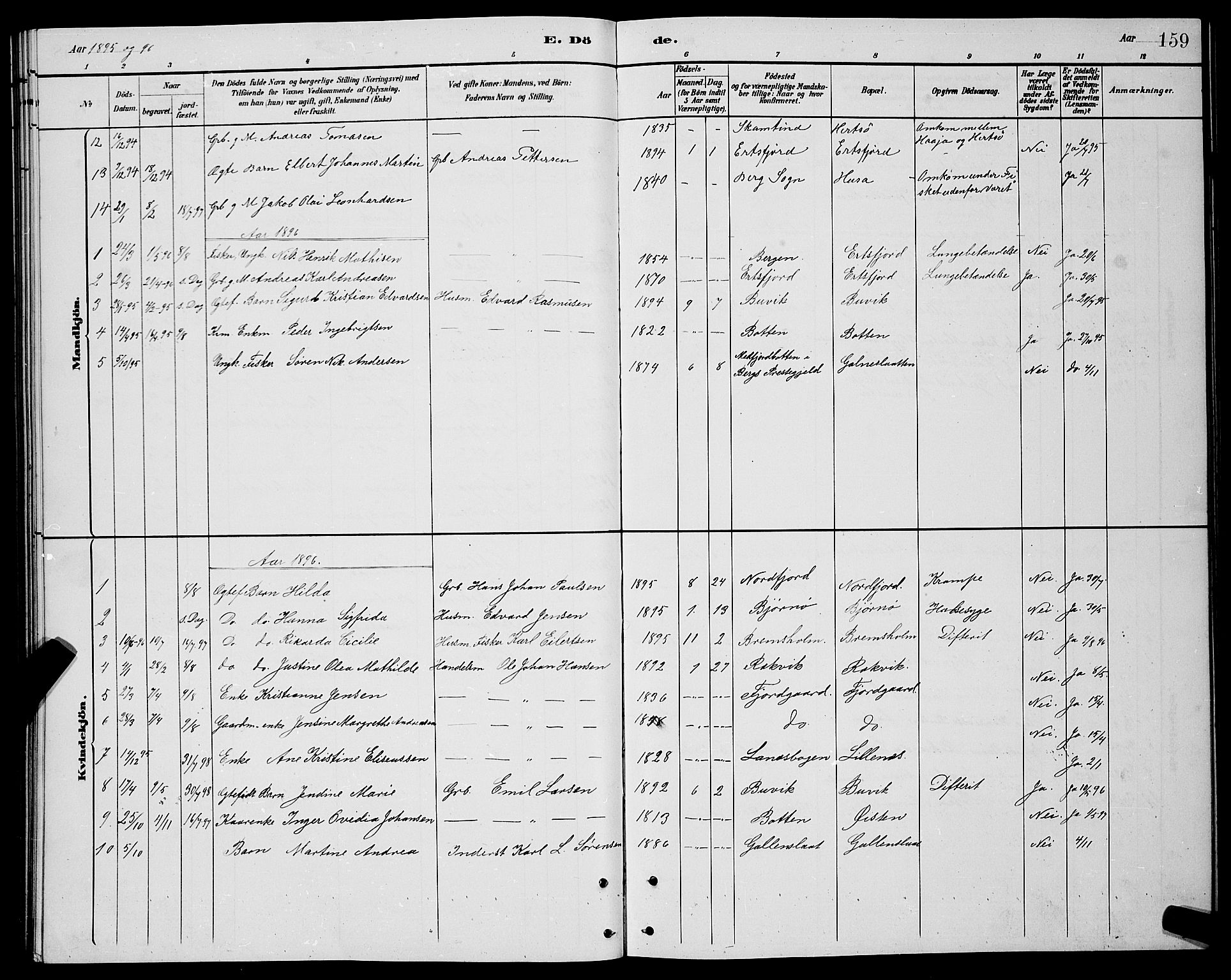 Lenvik sokneprestembete, AV/SATØ-S-1310/H/Ha/Hab/L0021klokker: Parish register (copy) no. 21, 1884-1900, p. 159