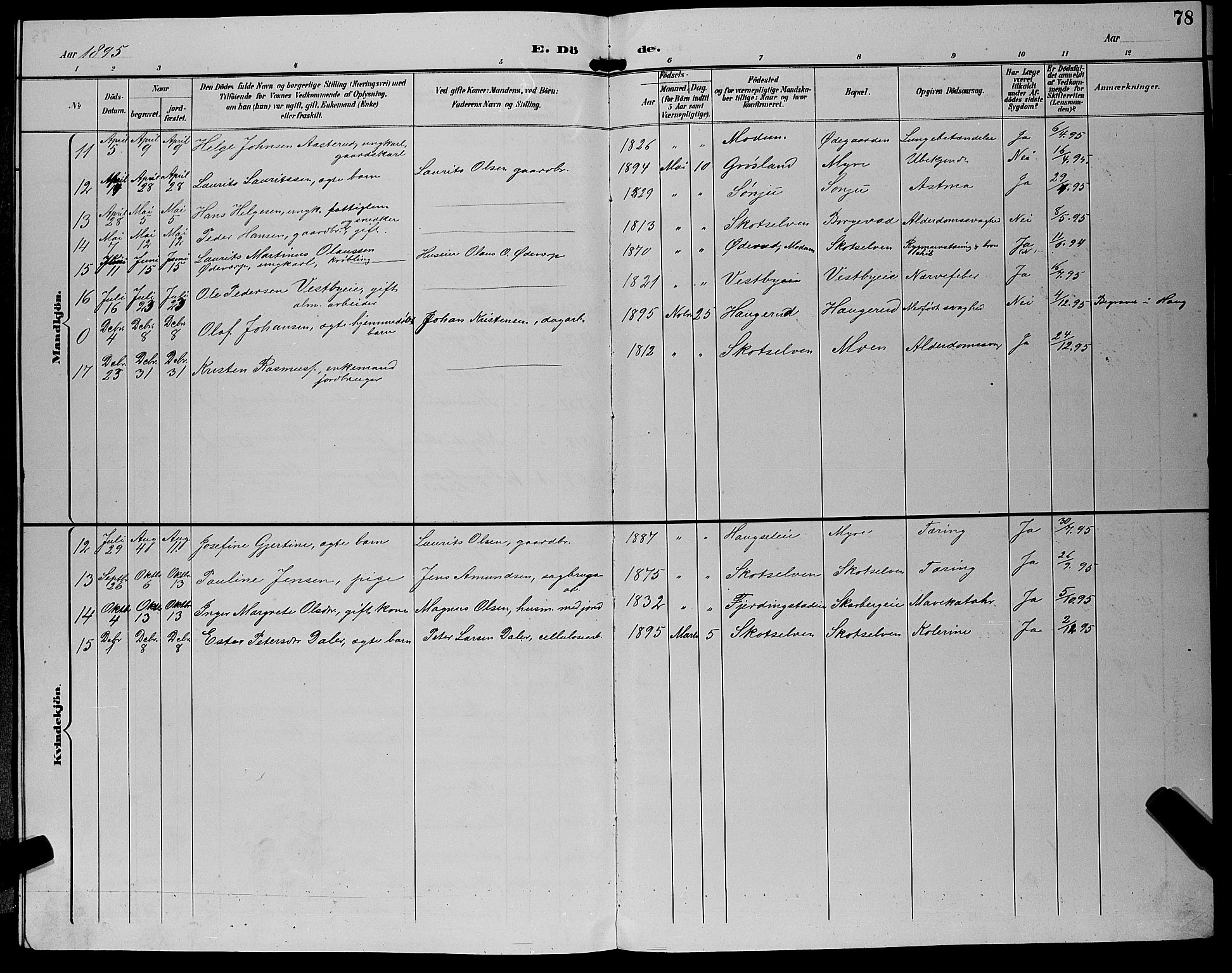 Eiker kirkebøker, AV/SAKO-A-4/G/Gb/L0004: Parish register (copy) no. II 4, 1894-1900, p. 78