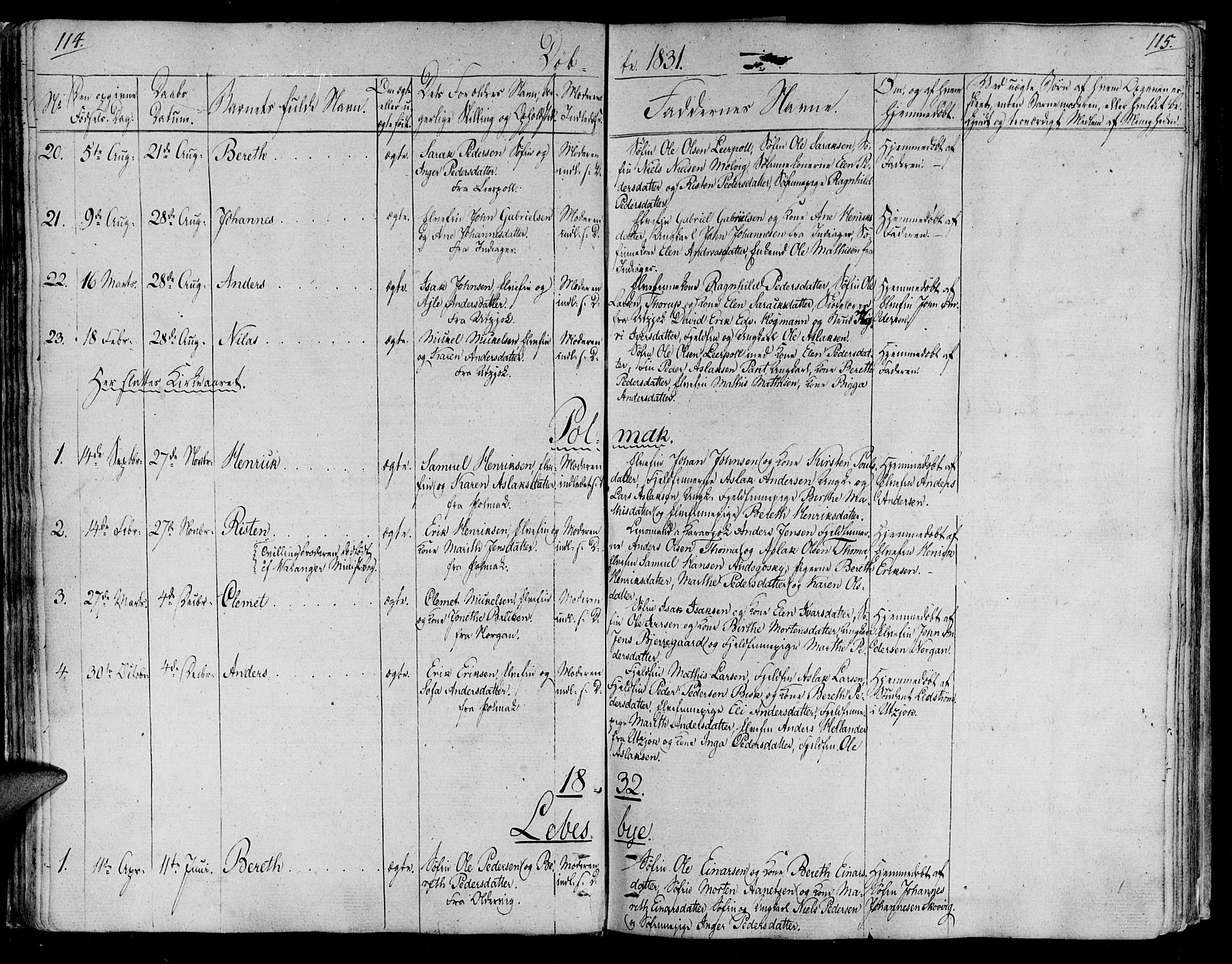 Lebesby sokneprestkontor, AV/SATØ-S-1353/H/Ha/L0002kirke: Parish register (official) no. 2, 1816-1833, p. 114-115