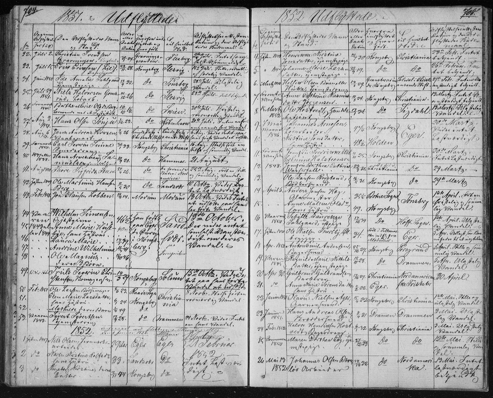 Kongsberg kirkebøker, SAKO/A-22/F/Fa/L0009: Parish register (official) no. I 9, 1839-1858, p. 704-705