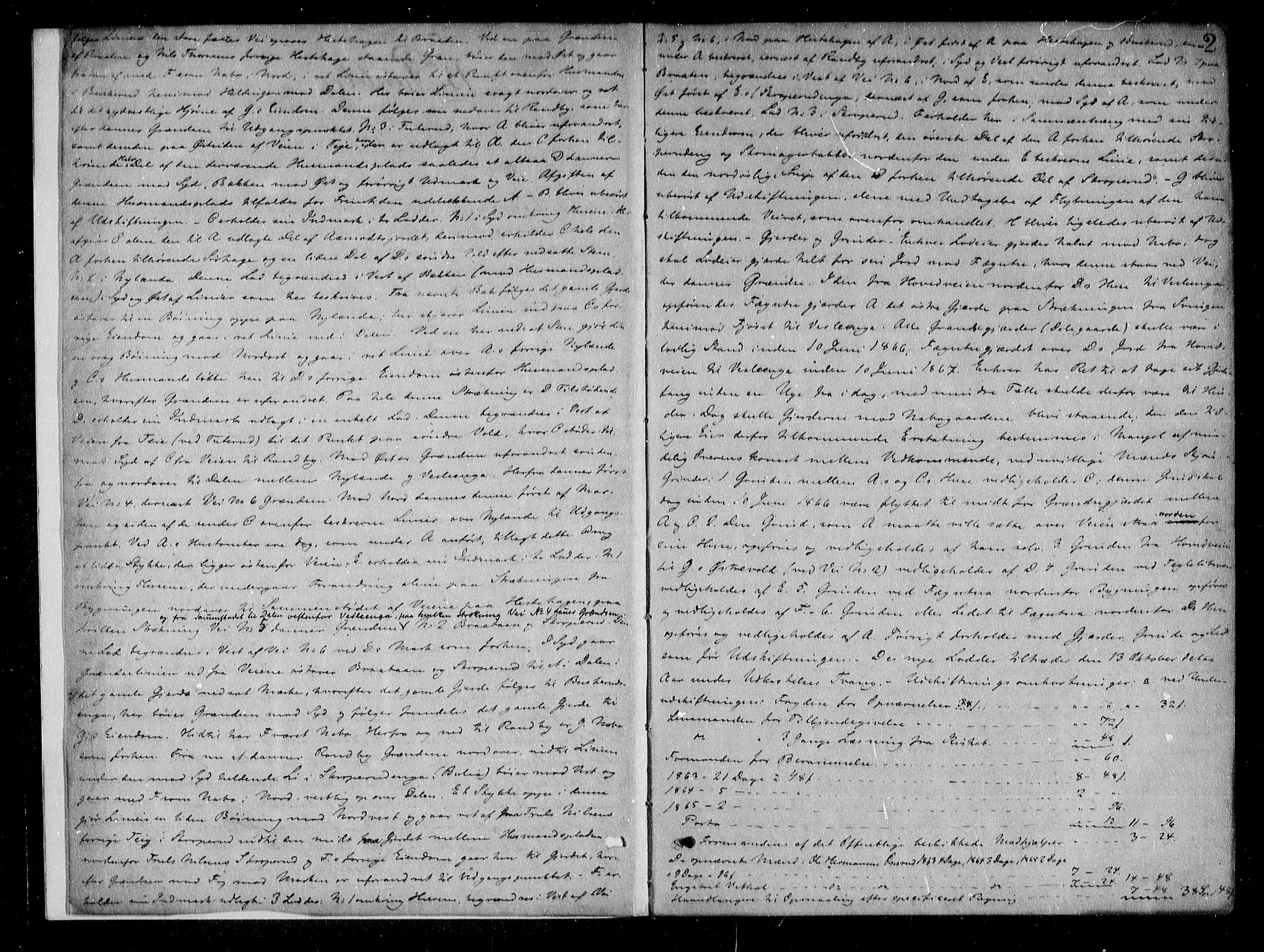 Nes tingrett, AV/SAO-A-10548/G/Gb/Gba/L0013.a: Mortgage book no. 13a, 1866-1868, p. 2