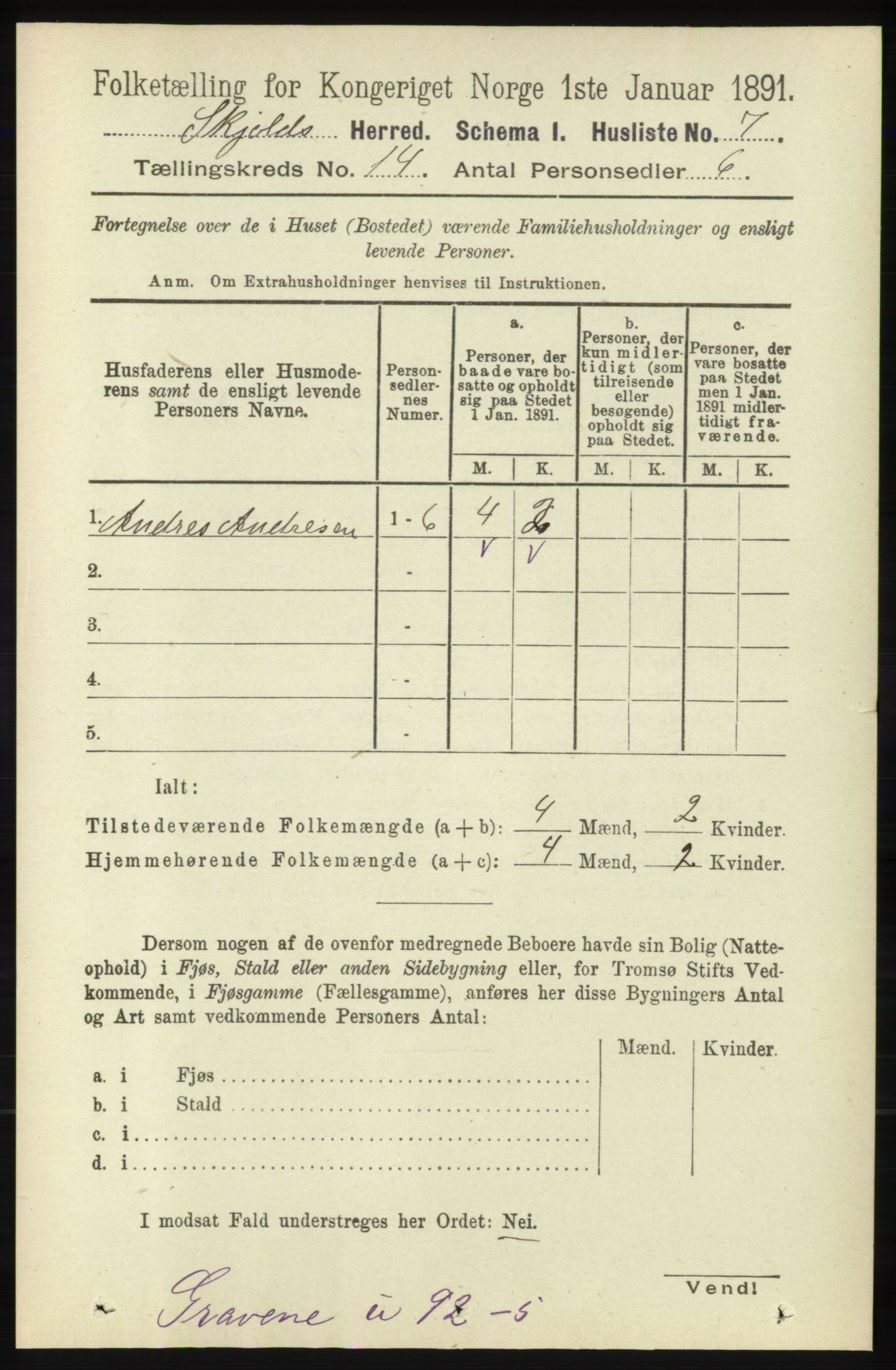 RA, 1891 census for 1154 Skjold, 1891, p. 2535