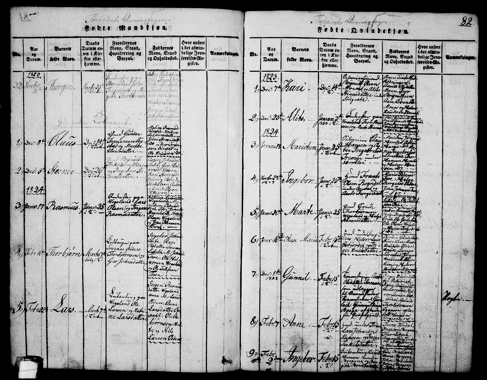 Drangedal kirkebøker, SAKO/A-258/G/Ga/L0001: Parish register (copy) no. I 1 /2, 1814-1856, p. 82
