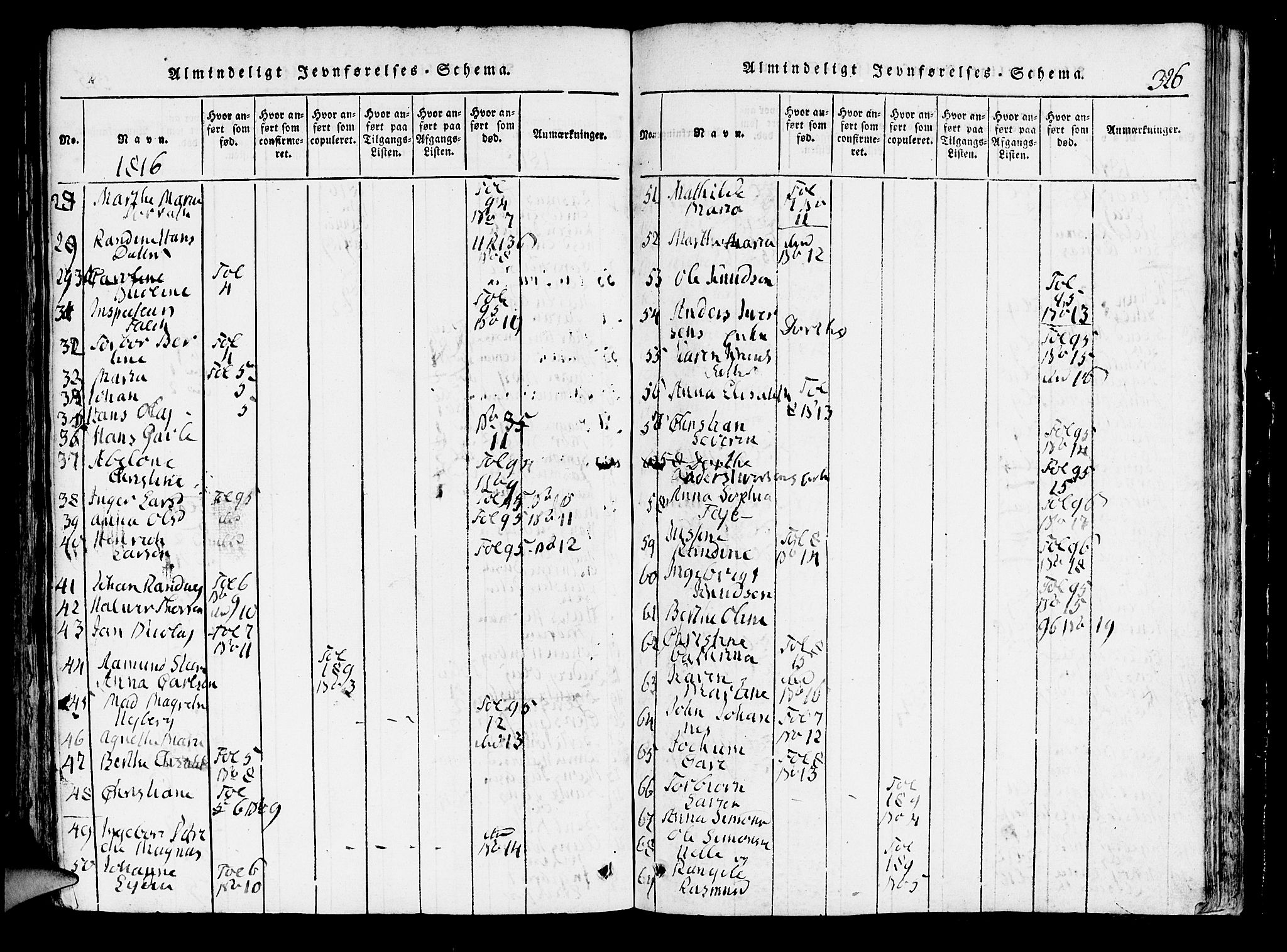 Domkirken sokneprestembete, AV/SAB-A-74801/H/Hab/L0001: Parish register (copy) no. A 1, 1816-1821, p. 326