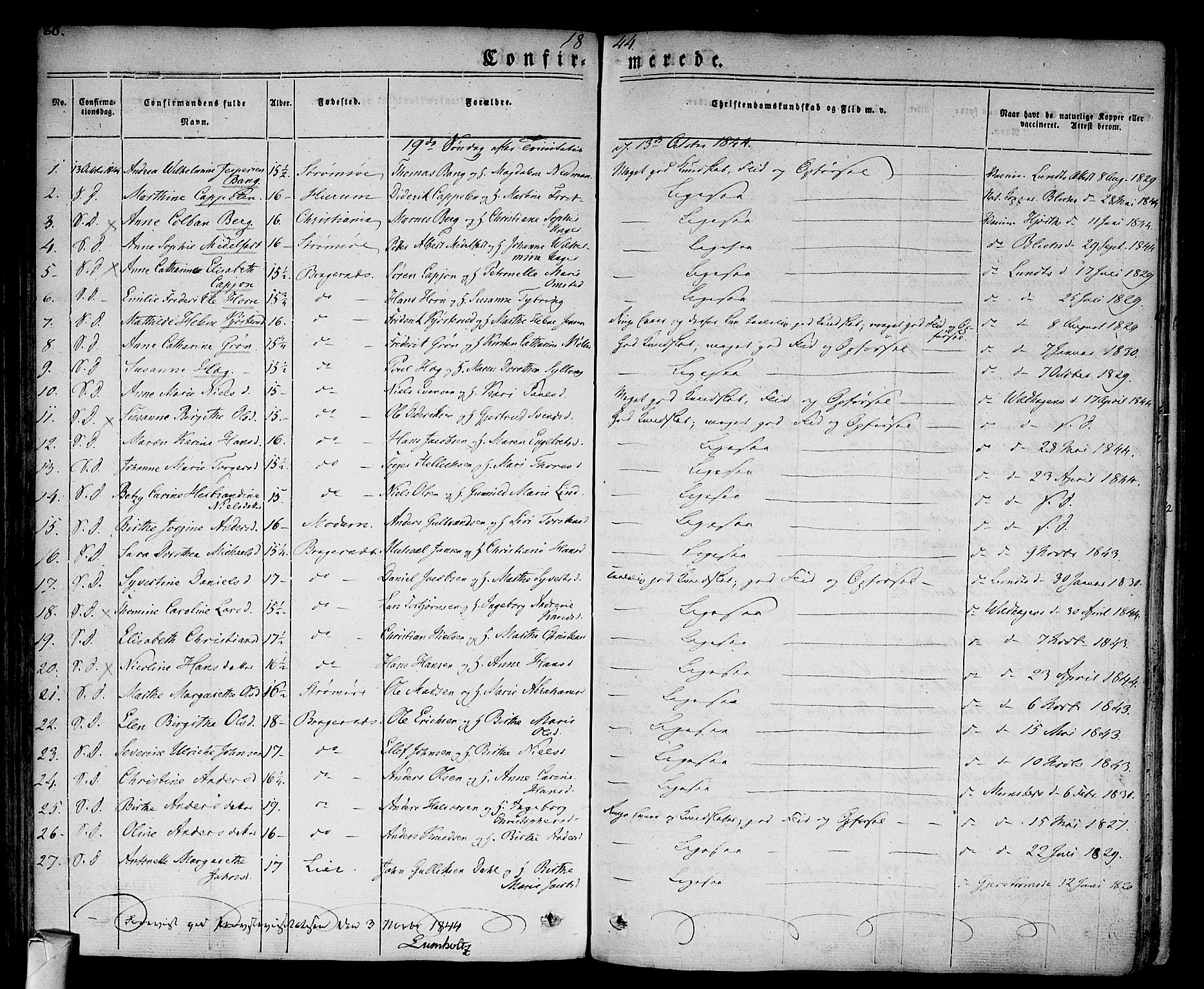 Bragernes kirkebøker, AV/SAKO-A-6/F/Fc/L0001: Parish register (official) no. III 1, 1830-1853, p. 86