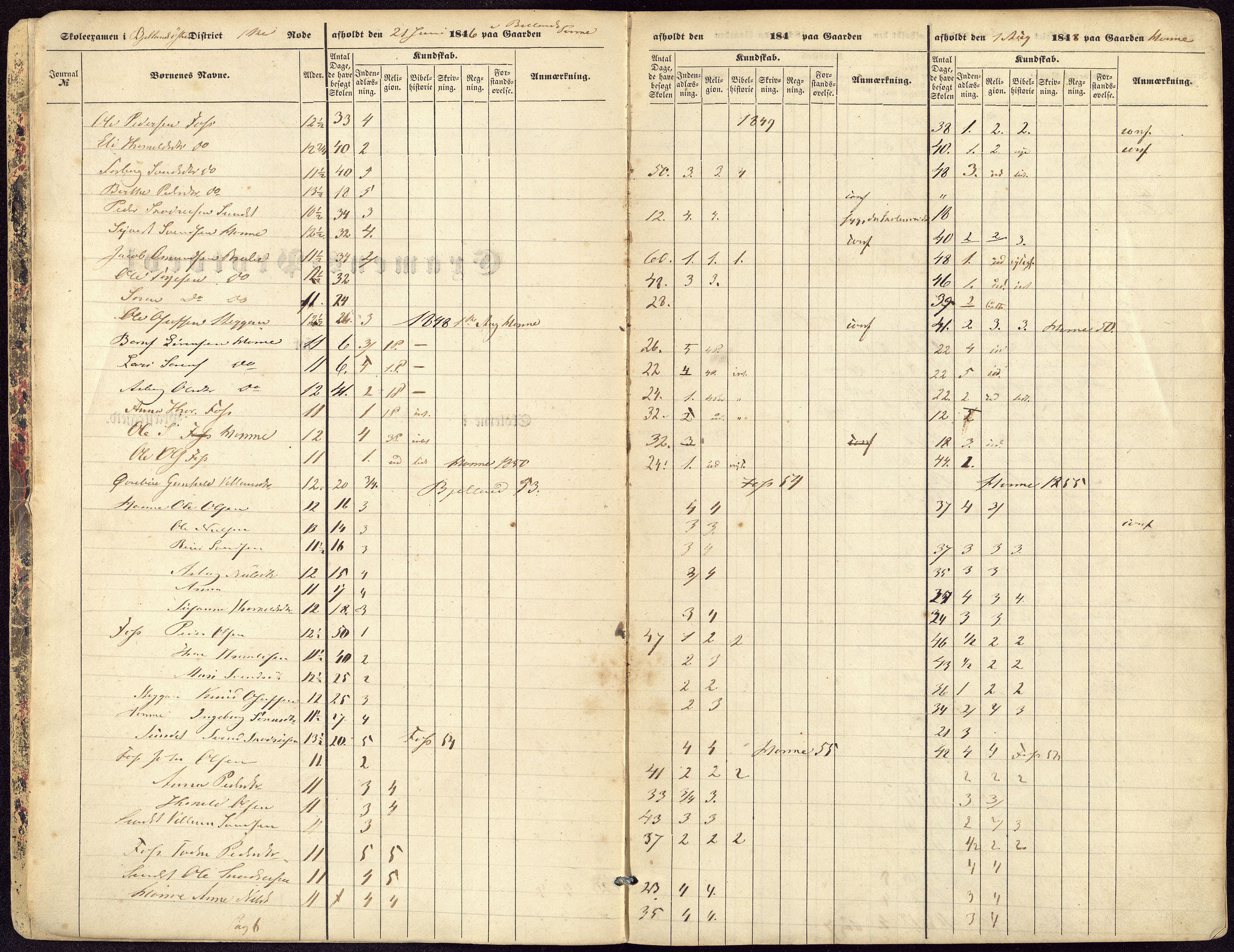 Bjelland og Grindheim kommune - De Enkelte Skoler og Kretser, ARKSOR/1027BG550/G/L0001: Eksamensprotokoll, Bjelland, Grindheim og Finsland, 1846-1859