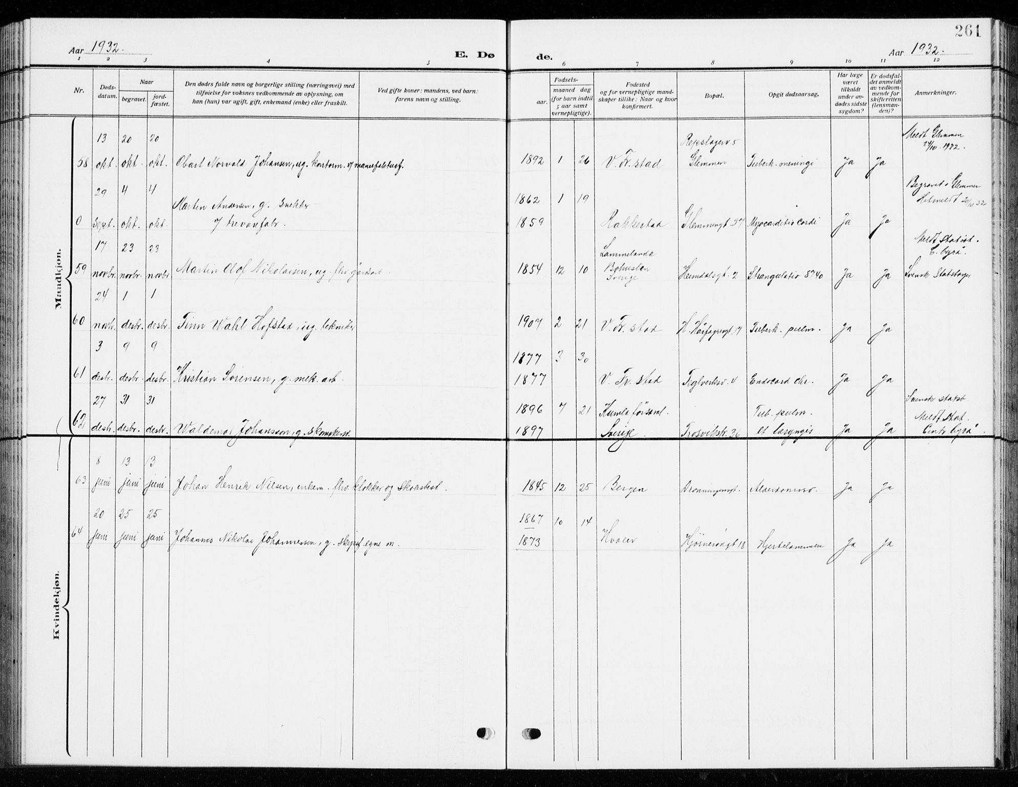 Fredrikstad domkirkes prestekontor Kirkebøker, AV/SAO-A-10906/G/Ga/L0004: Parish register (copy) no. 4, 1910-1944, p. 261