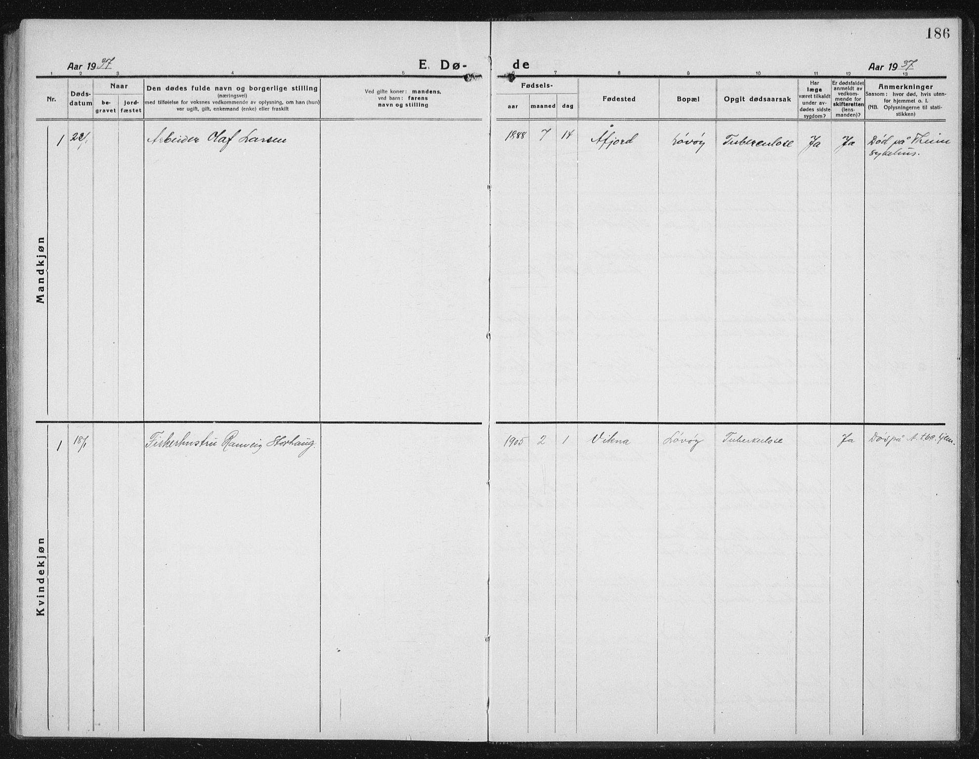 Ministerialprotokoller, klokkerbøker og fødselsregistre - Sør-Trøndelag, SAT/A-1456/655/L0689: Parish register (copy) no. 655C05, 1922-1936, p. 186