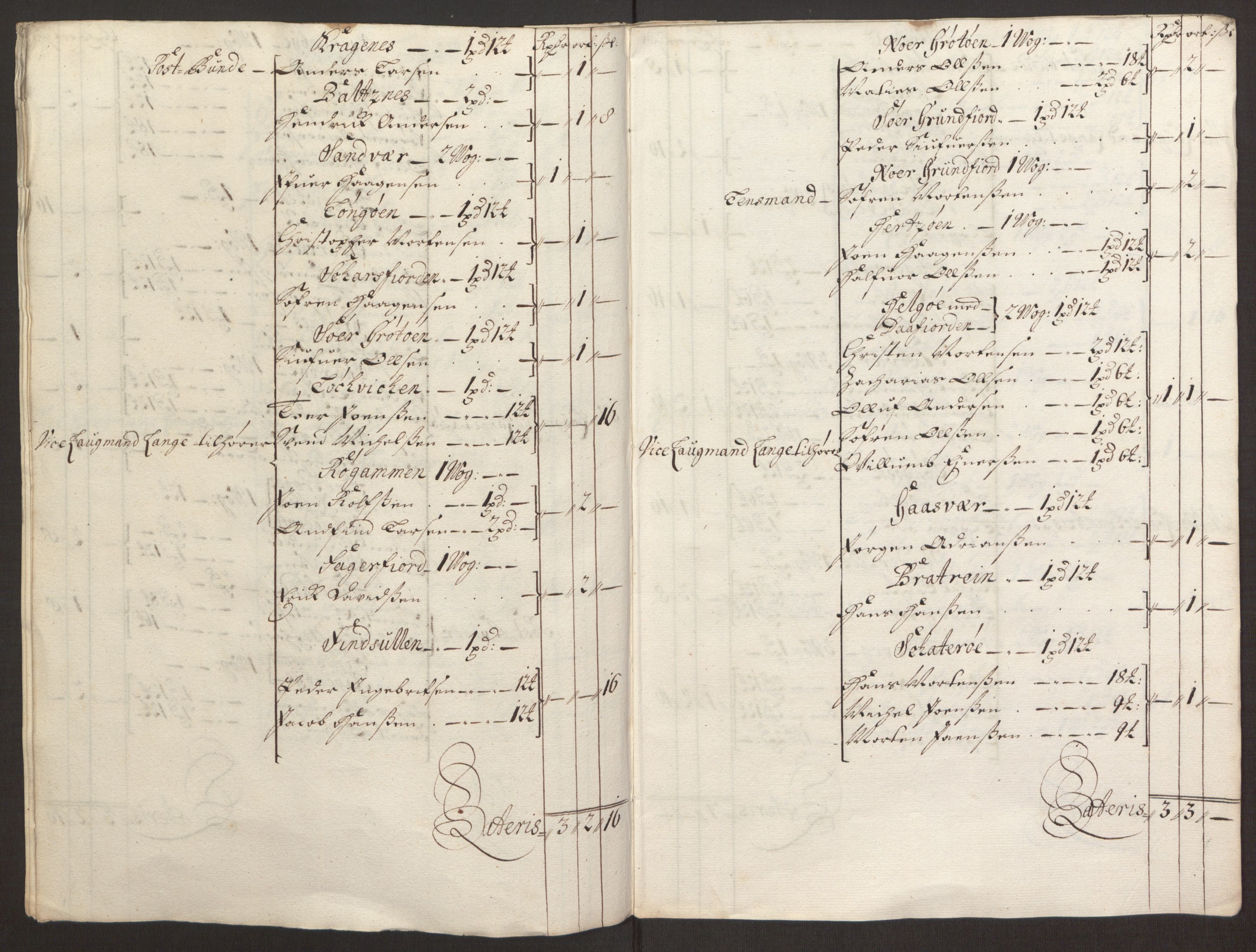 Rentekammeret inntil 1814, Reviderte regnskaper, Fogderegnskap, RA/EA-4092/R68/L4753: Fogderegnskap Senja og Troms, 1694-1696, p. 320