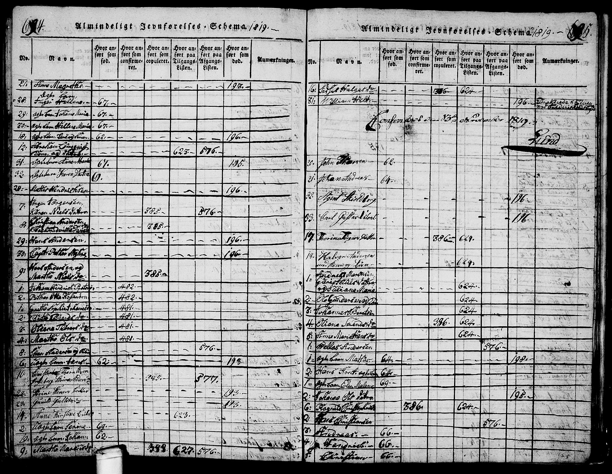 Glemmen prestekontor Kirkebøker, AV/SAO-A-10908/G/Ga/L0001: Parish register (copy) no. 1, 1816-1838, p. 694-695