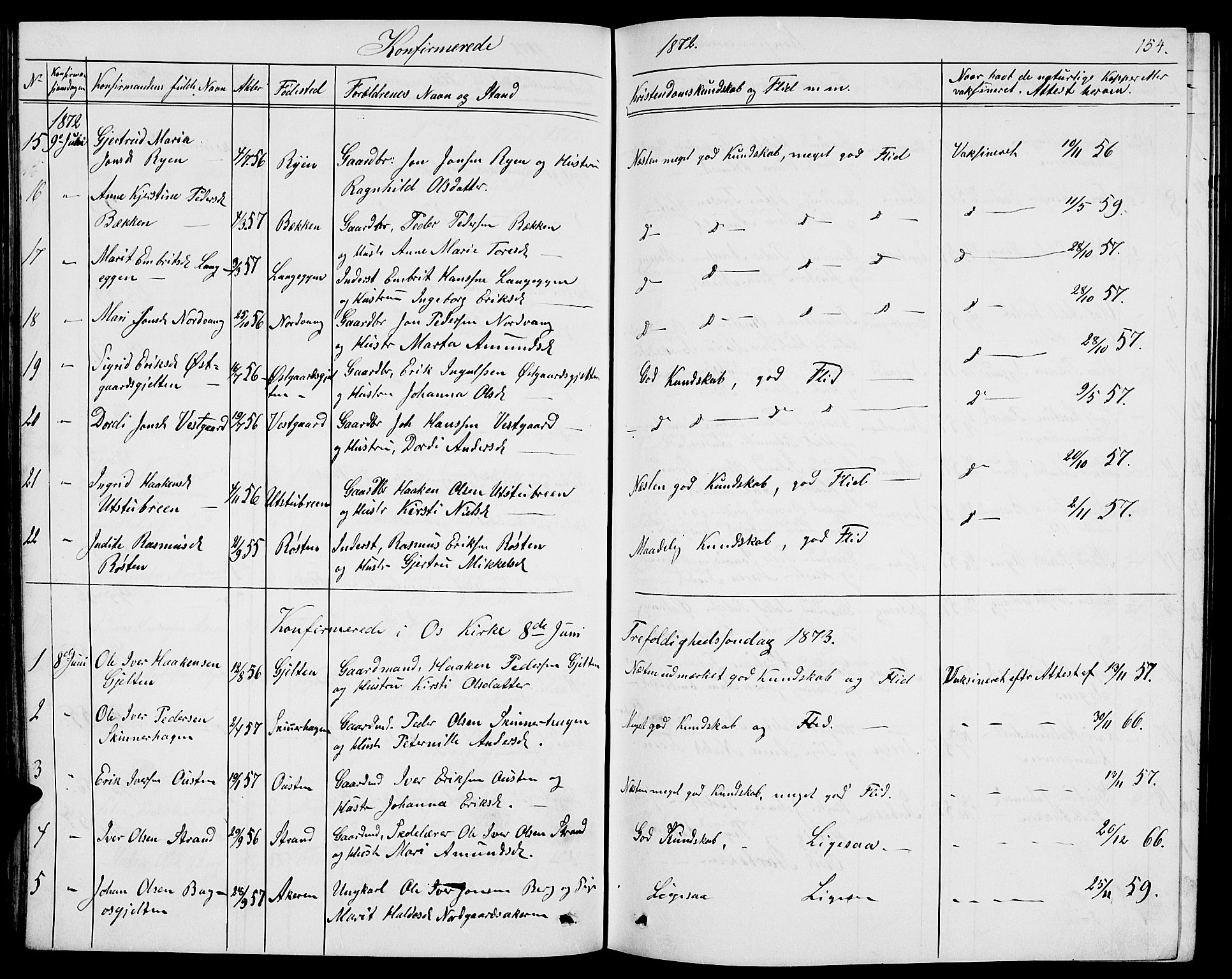 Tolga prestekontor, AV/SAH-PREST-062/L/L0004: Parish register (copy) no. 4, 1845-1887, p. 154