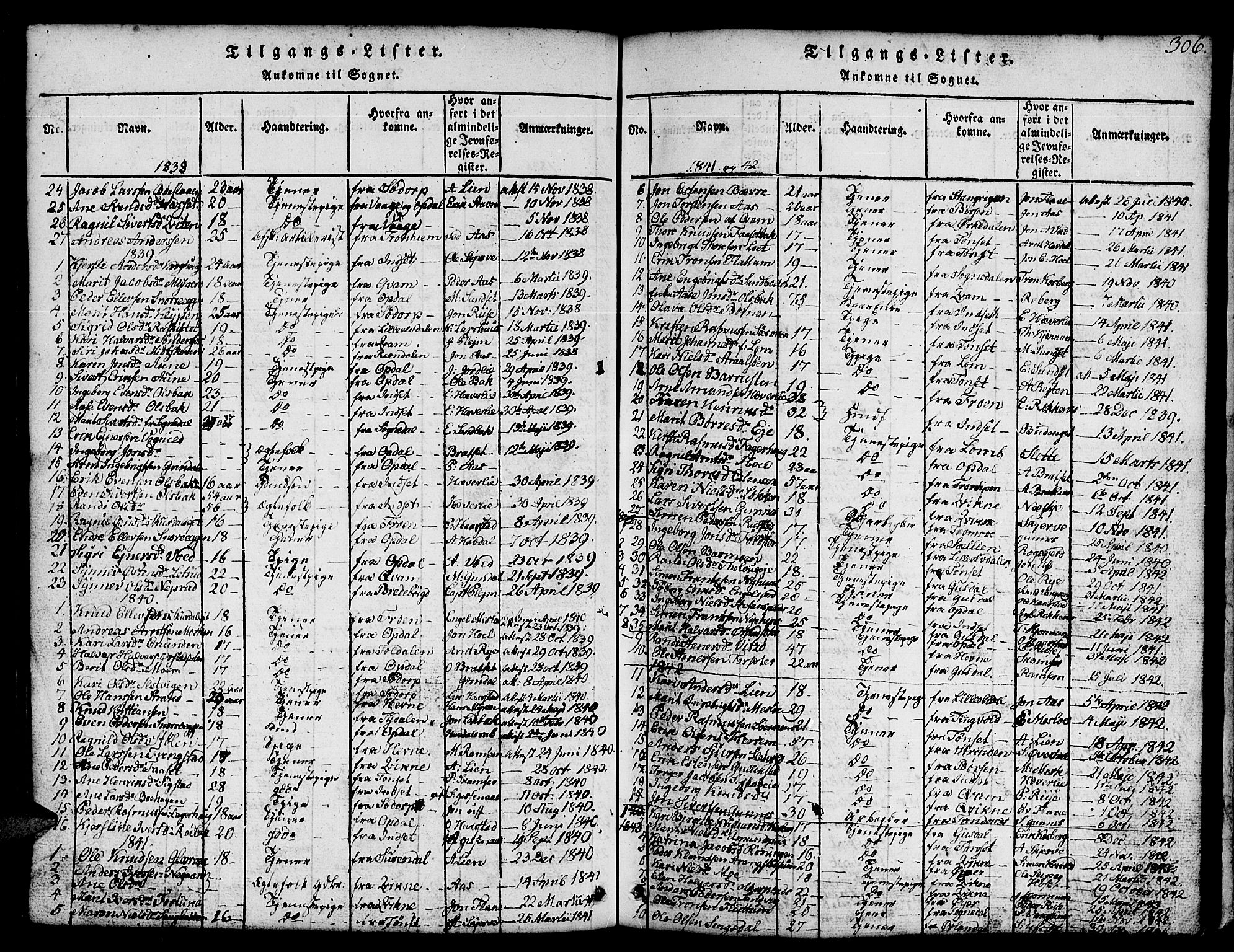 Ministerialprotokoller, klokkerbøker og fødselsregistre - Sør-Trøndelag, SAT/A-1456/674/L0874: Parish register (copy) no. 674C01, 1816-1860, p. 306