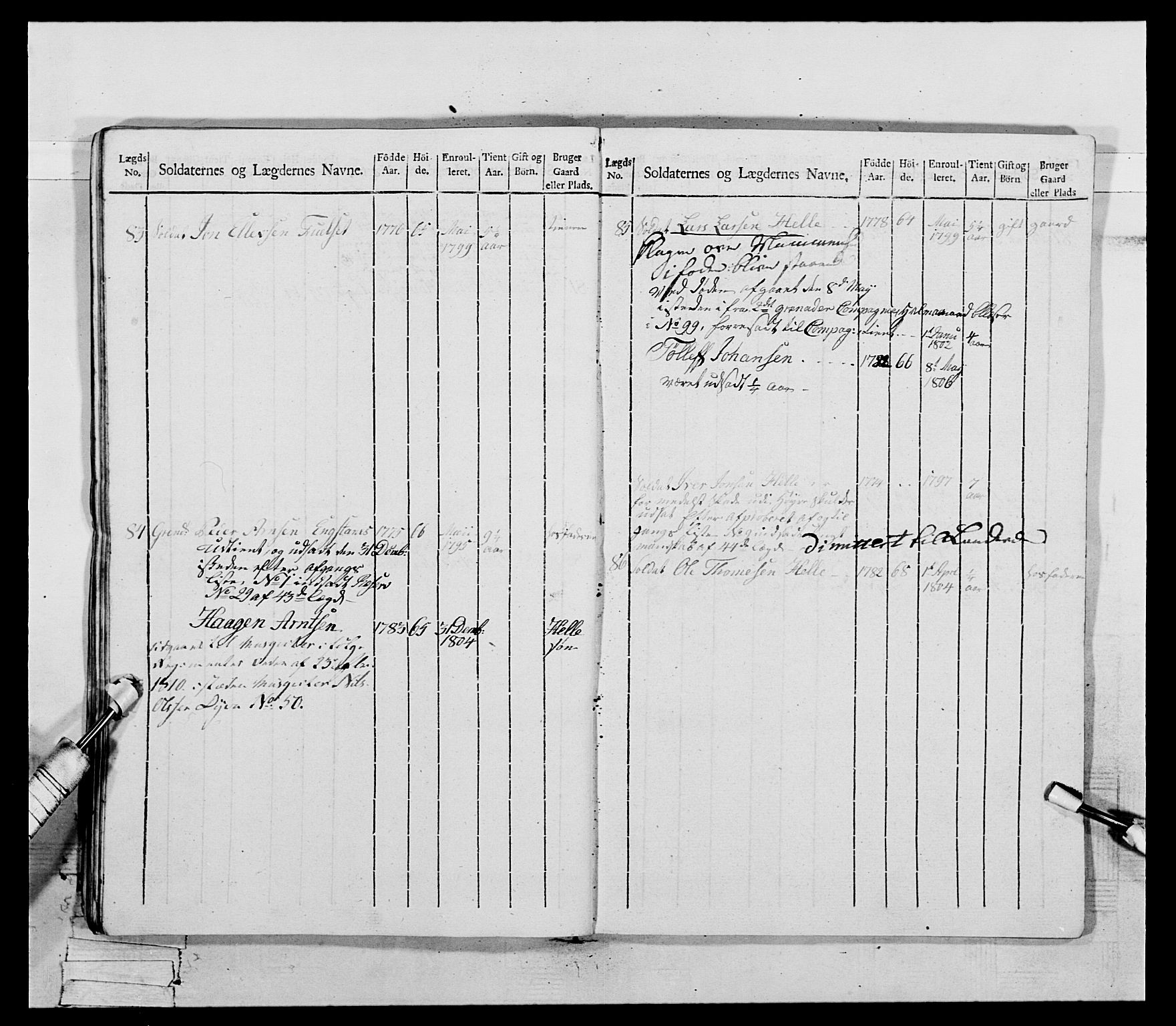 Generalitets- og kommissariatskollegiet, Det kongelige norske kommissariatskollegium, AV/RA-EA-5420/E/Eh/L0075a: 1. Trondheimske nasjonale infanteriregiment, 1789-1811, p. 247