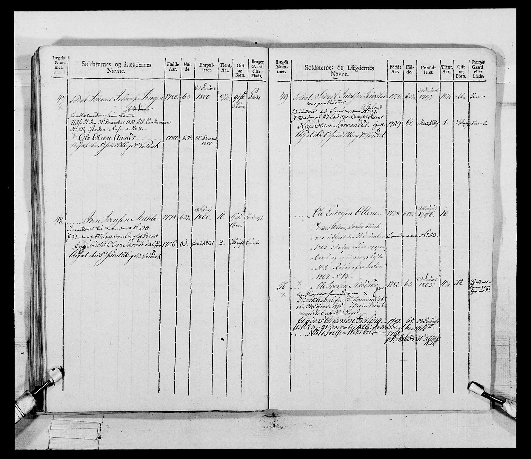 Generalitets- og kommissariatskollegiet, Det kongelige norske kommissariatskollegium, AV/RA-EA-5420/E/Eh/L0083b: 2. Trondheimske nasjonale infanteriregiment, 1810, p. 209