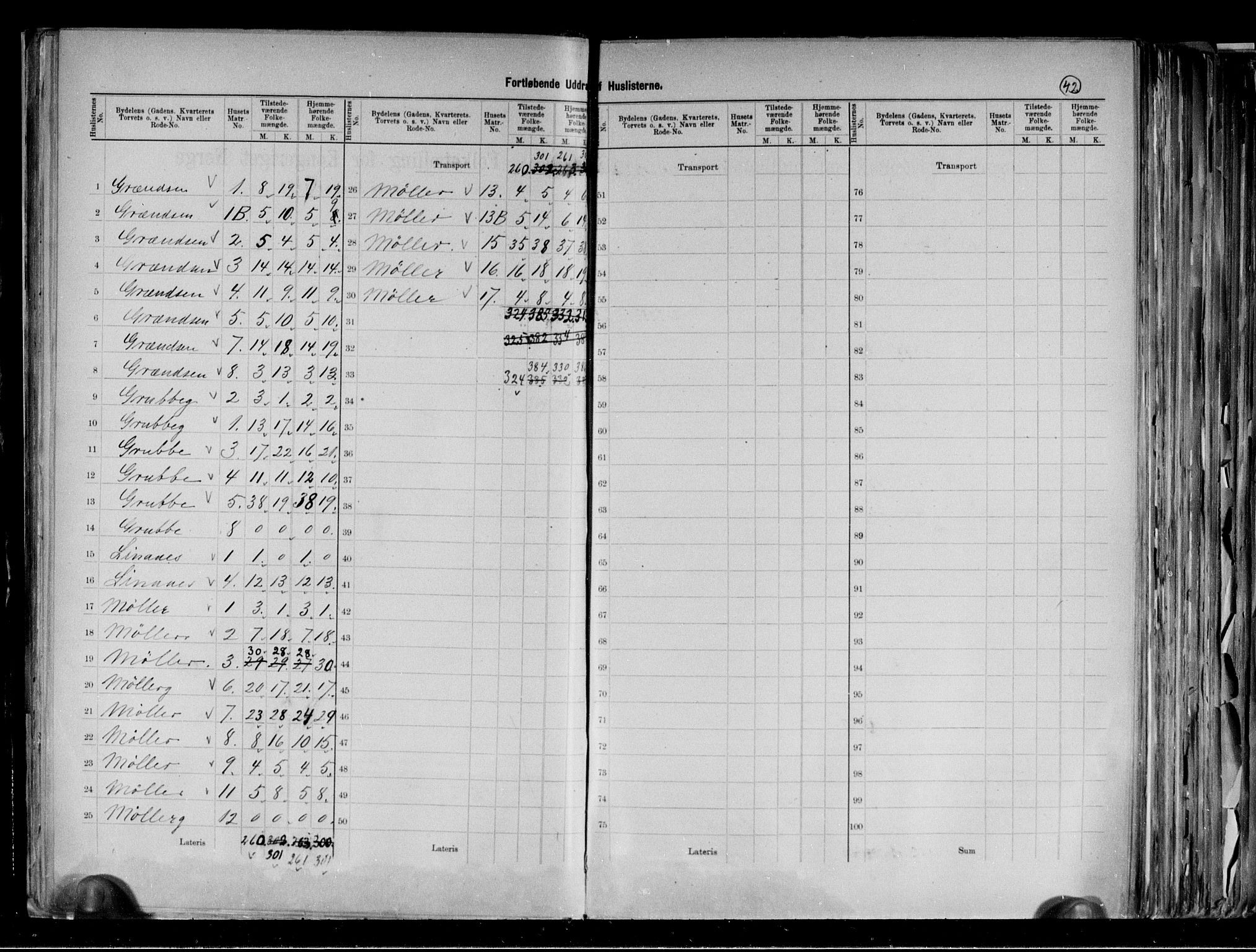 RA, 1891 census for 0301 Kristiania, 1891, p. 180