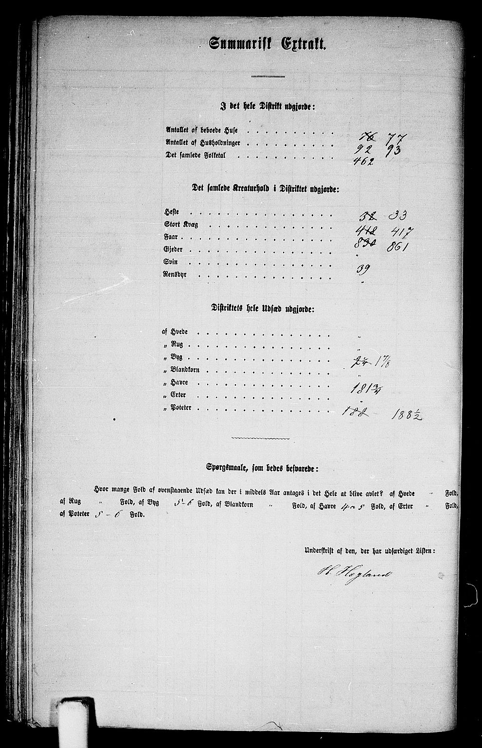 RA, 1865 census for Tysnes, 1865, p. 112