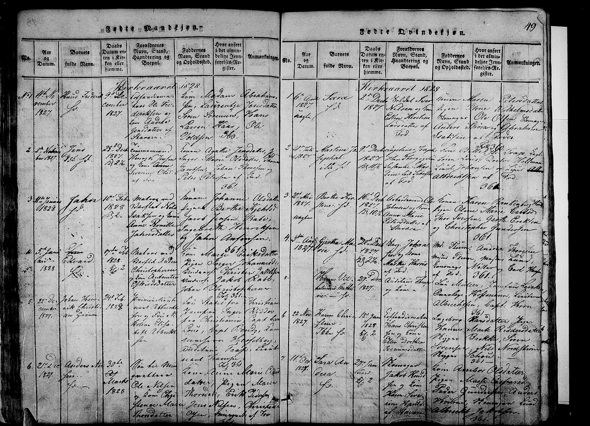 Stavern kirkebøker, AV/SAKO-A-318/G/Ga/L0001: Parish register (copy) no. 1, 1817-1841, p. 49