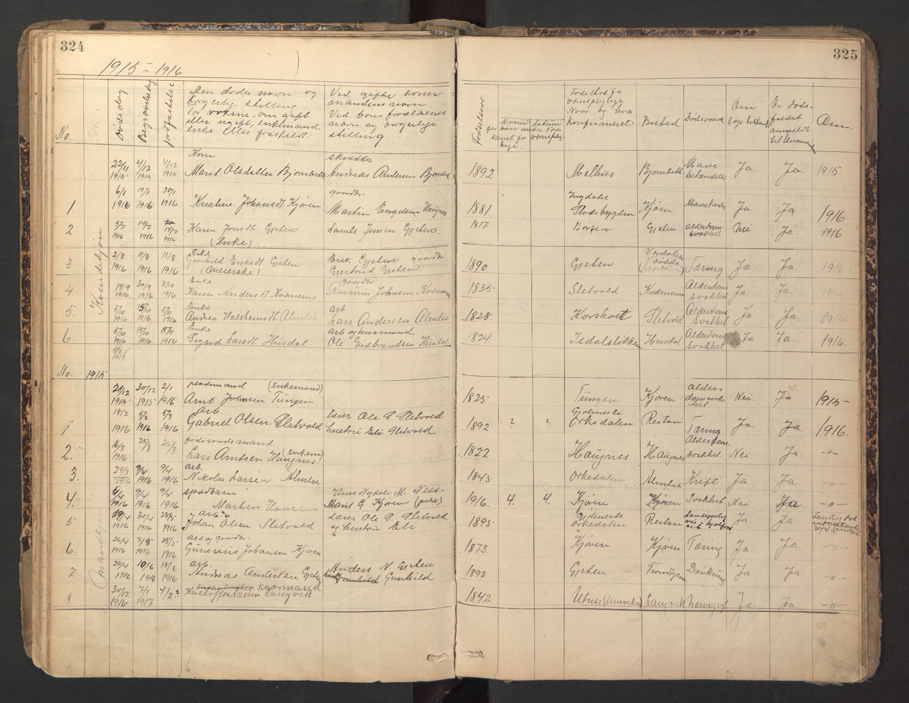 Ministerialprotokoller, klokkerbøker og fødselsregistre - Sør-Trøndelag, SAT/A-1456/670/L0837: Parish register (copy) no. 670C01, 1905-1946, p. 324-325