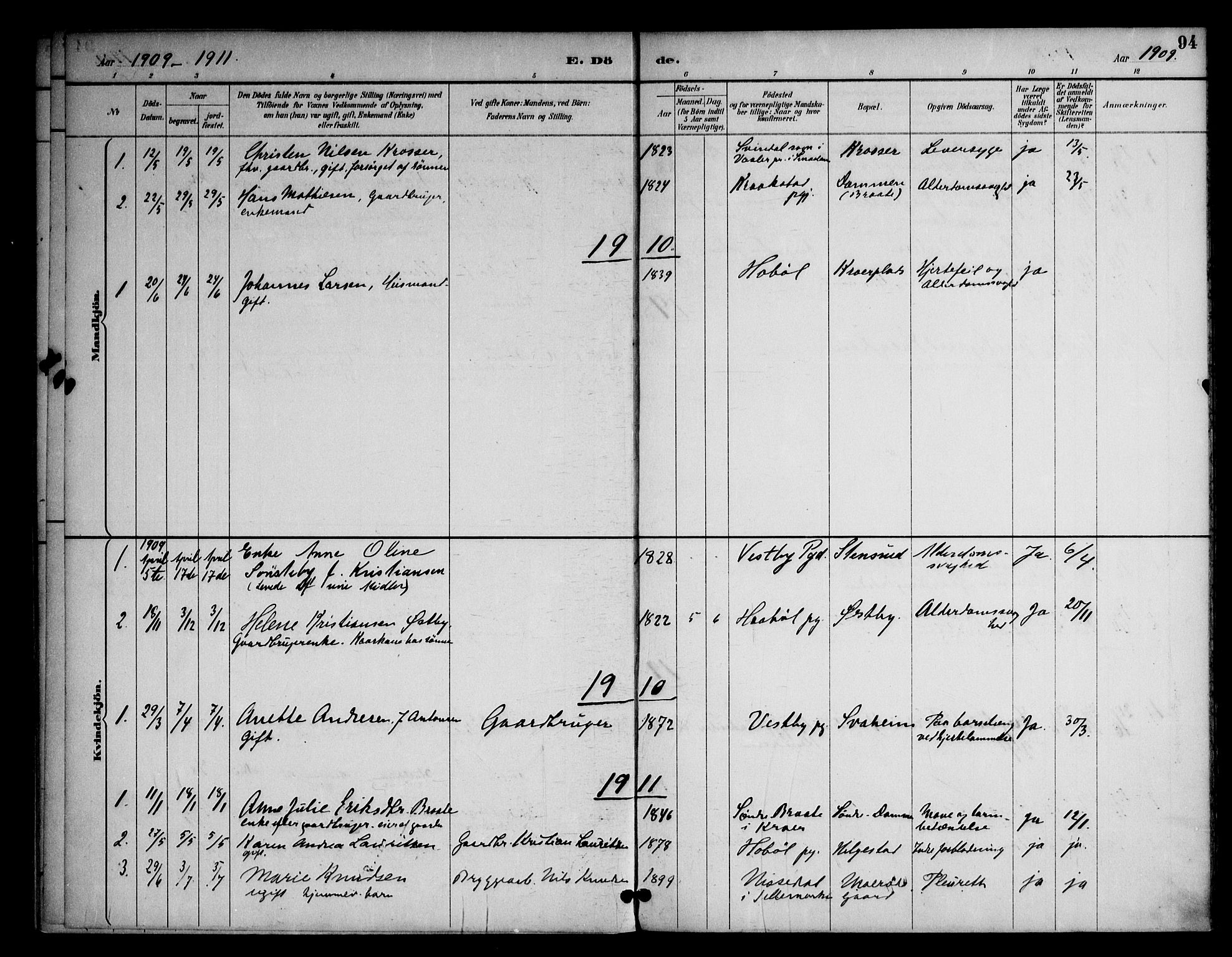 Ås prestekontor Kirkebøker, AV/SAO-A-10894/F/Fc/L0002: Parish register (official) no. III 2, 1892-1924, p. 94