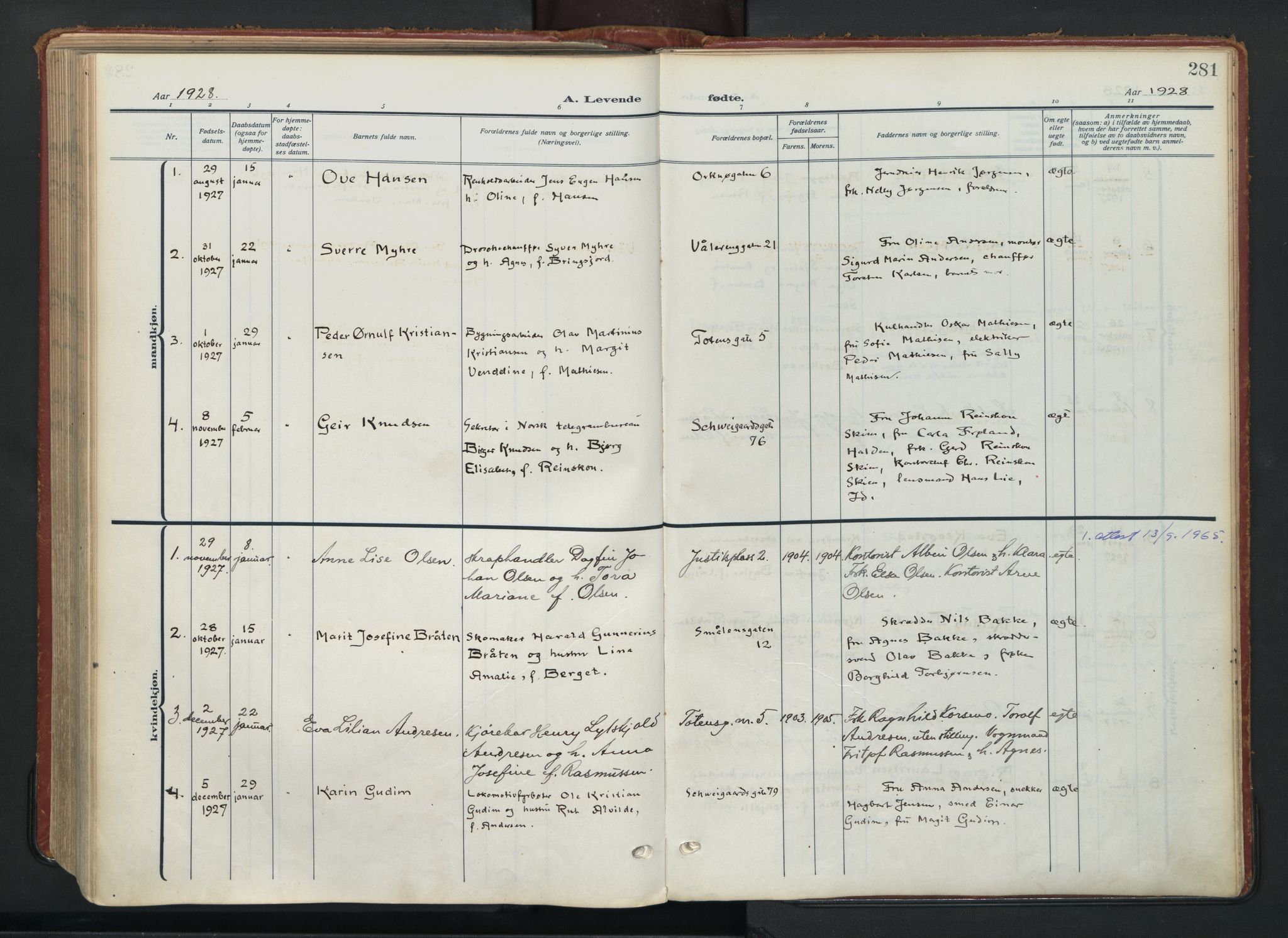 Vålerengen prestekontor Kirkebøker, AV/SAO-A-10878/F/Fa/L0004: Parish register (official) no. 4, 1915-1929, p. 281