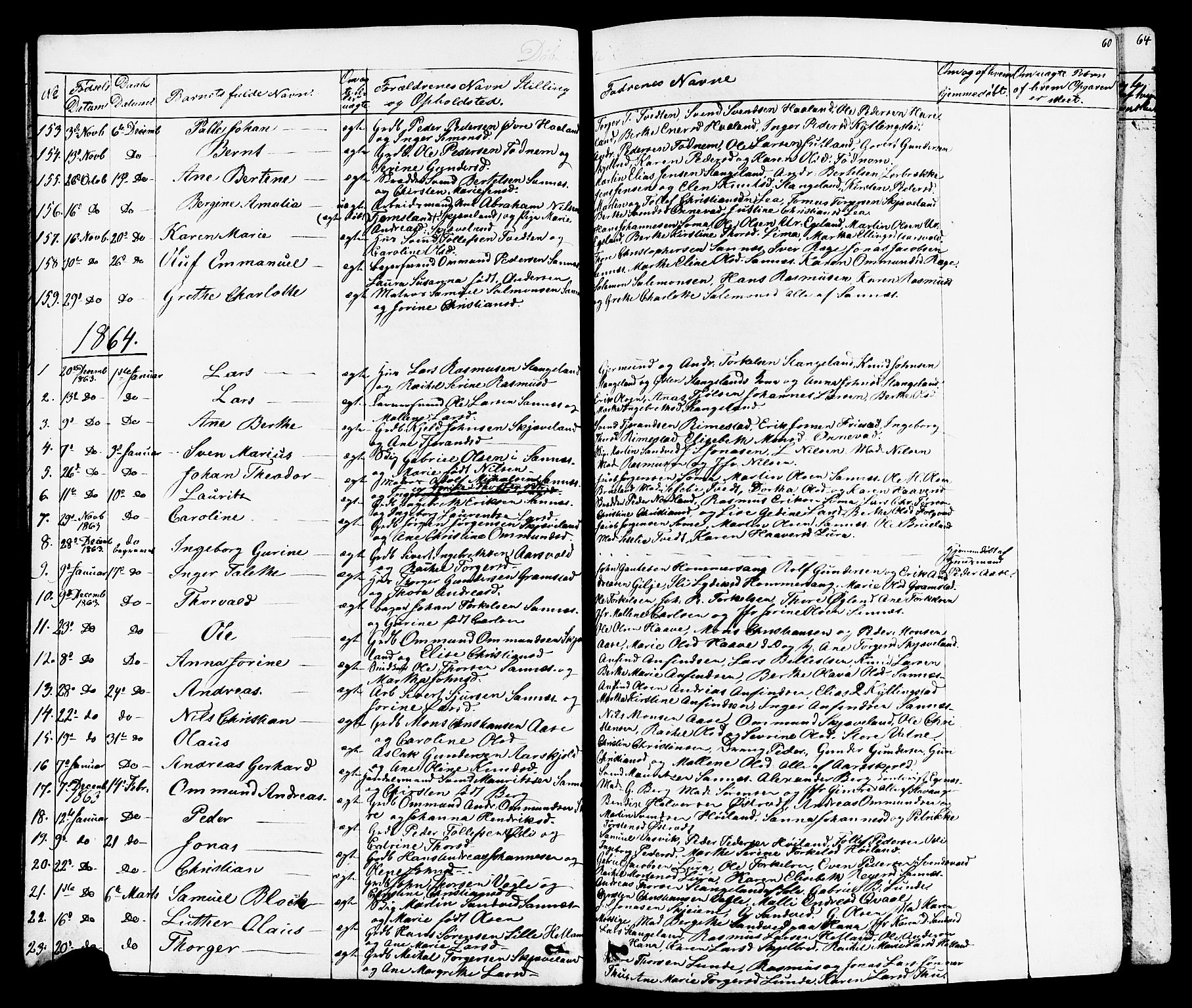 Høyland sokneprestkontor, SAST/A-101799/001/30BB/L0001: Parish register (copy) no. B 1, 1854-1873, p. 60