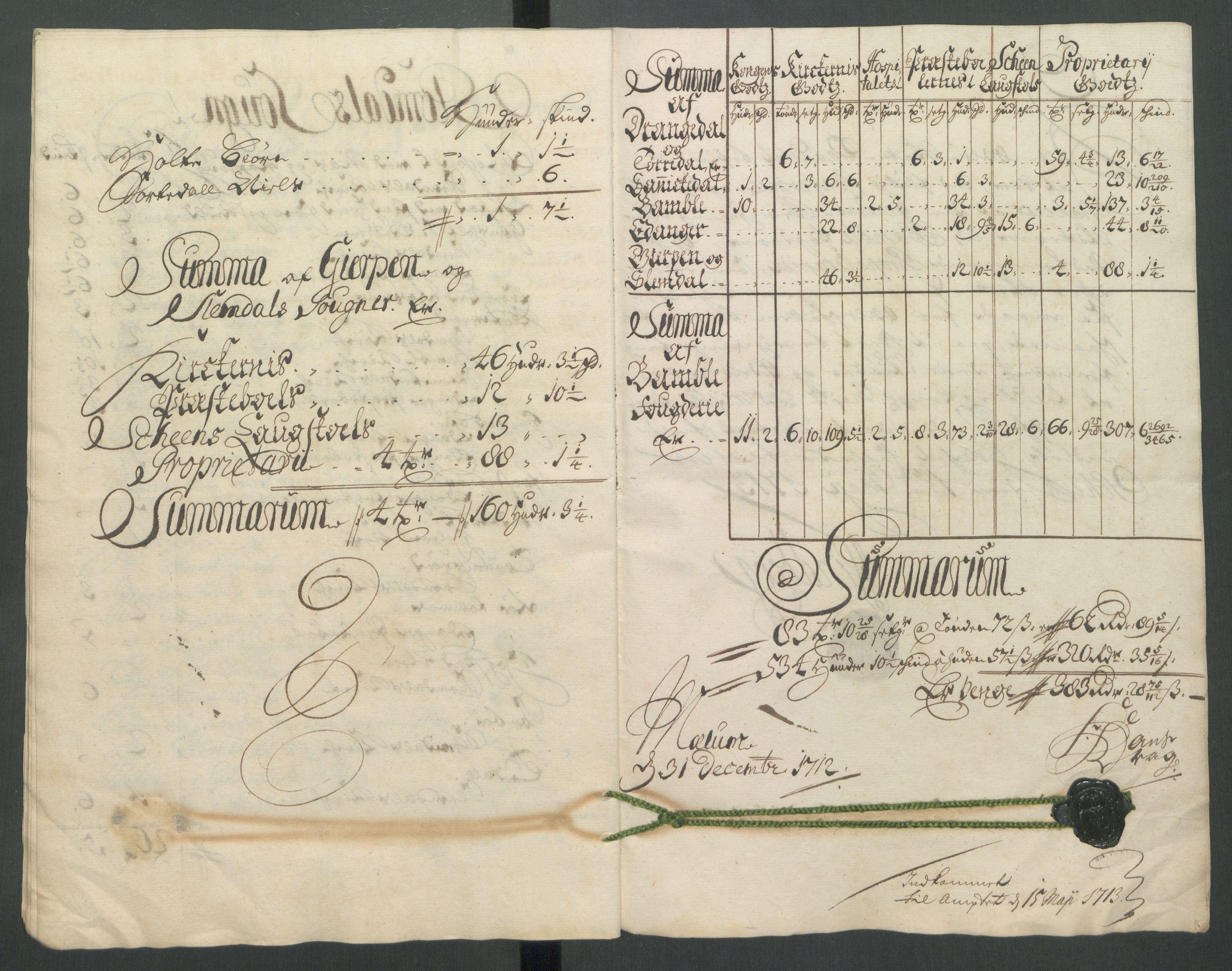 Rentekammeret inntil 1814, Reviderte regnskaper, Fogderegnskap, AV/RA-EA-4092/R36/L2123: Fogderegnskap Øvre og Nedre Telemark og Bamble, 1712, p. 352