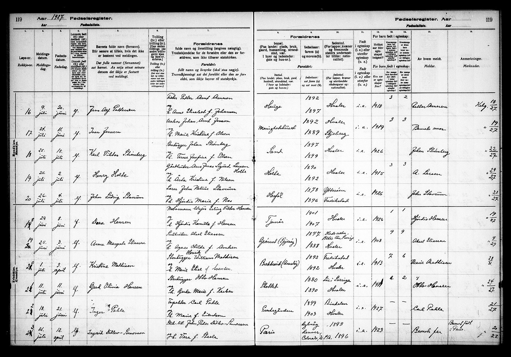 Hvaler prestekontor Kirkebøker, AV/SAO-A-2001/J/Ja/L0001: Birth register no. I 1, 1916-1938, p. 119