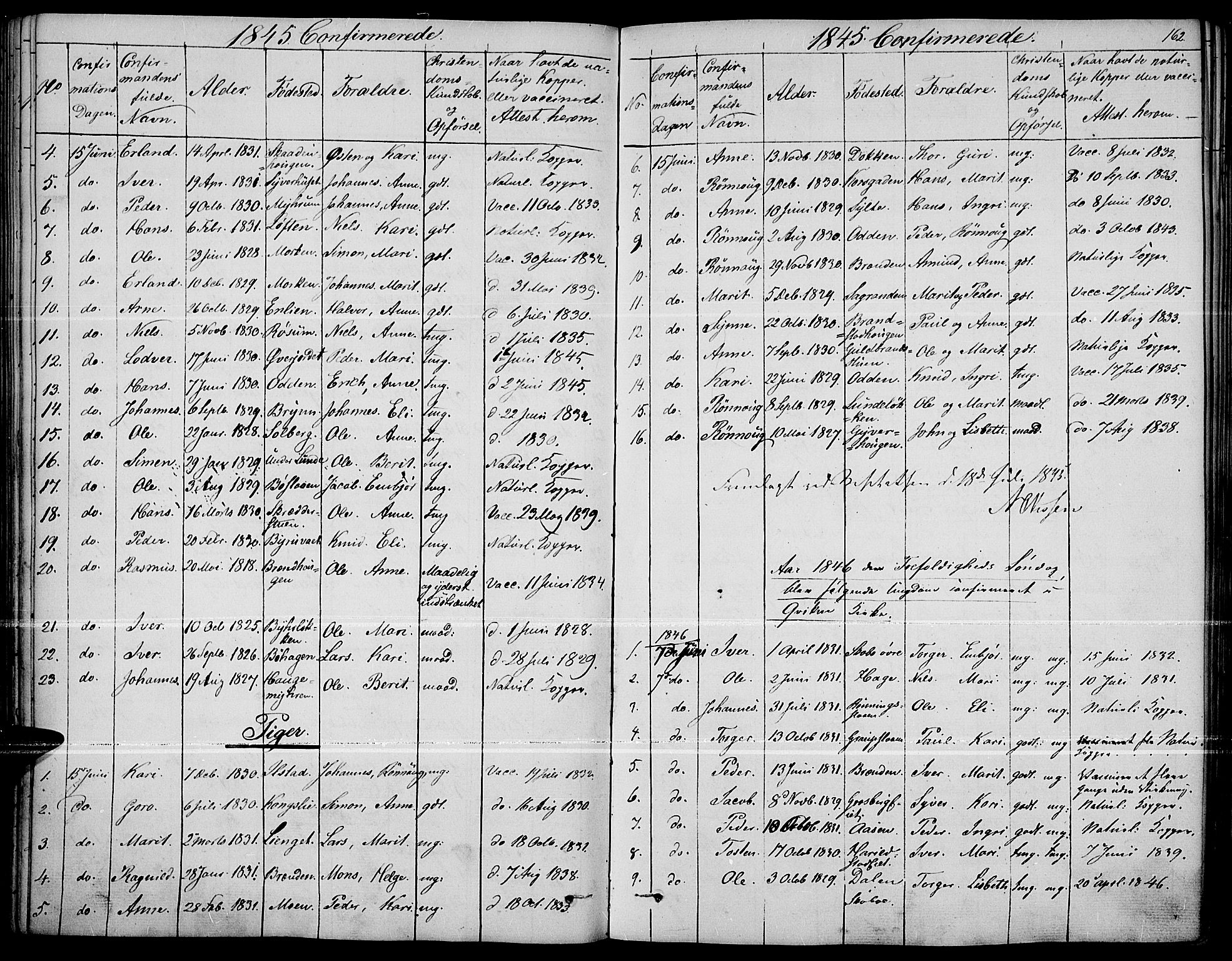 Fron prestekontor, SAH/PREST-078/H/Ha/Haa/L0004: Parish register (official) no. 4, 1839-1848, p. 162