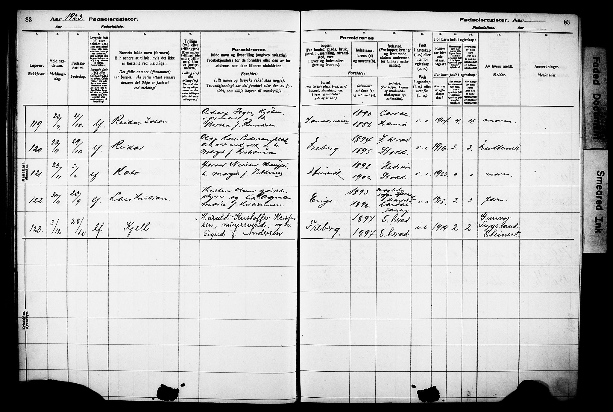 Sandar kirkebøker, AV/SAKO-A-243/J/Ja/L0002: Birth register no. 2, 1922-1929, p. 83