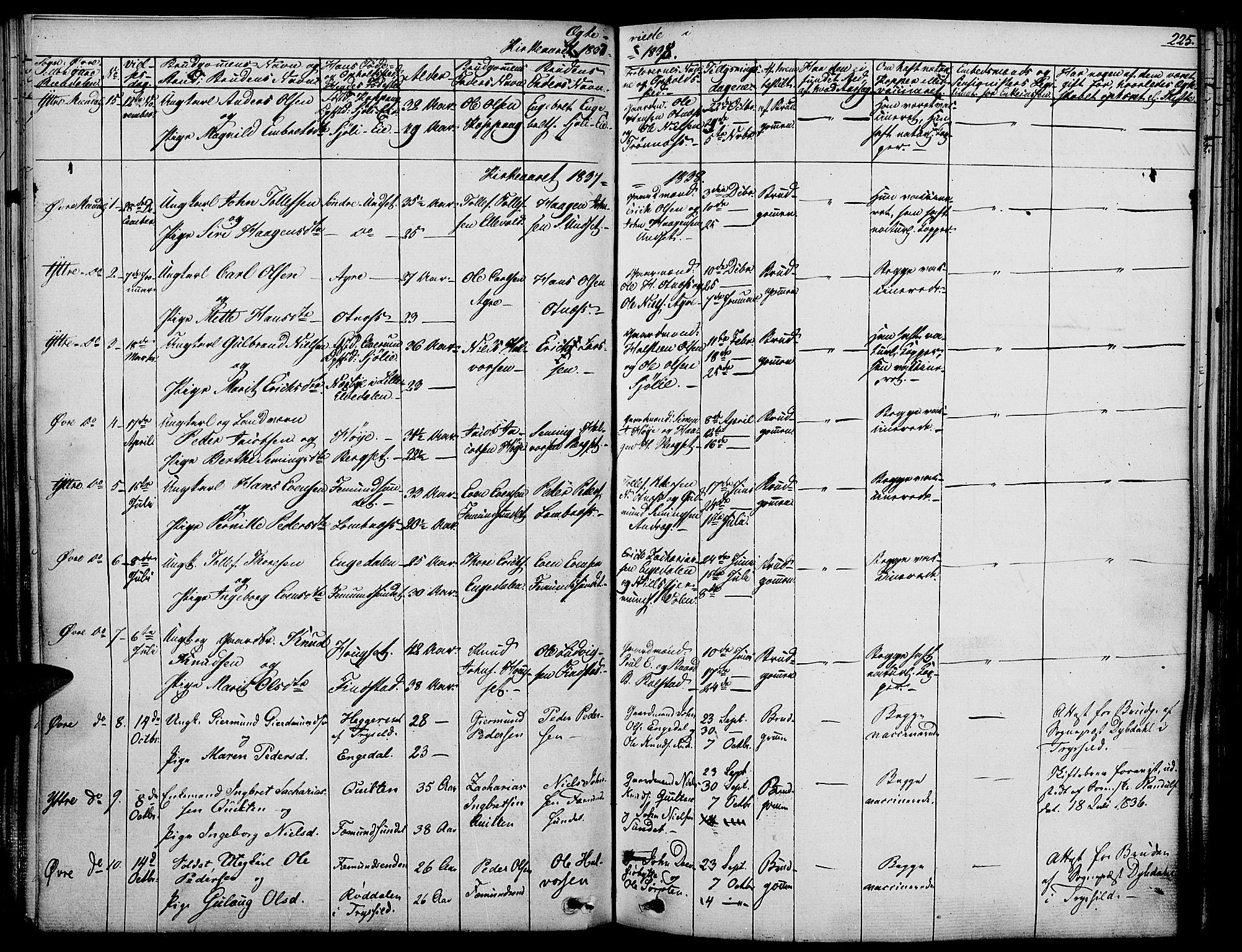 Rendalen prestekontor, SAH/PREST-054/H/Ha/Haa/L0004: Parish register (official) no. 4, 1829-1852, p. 225