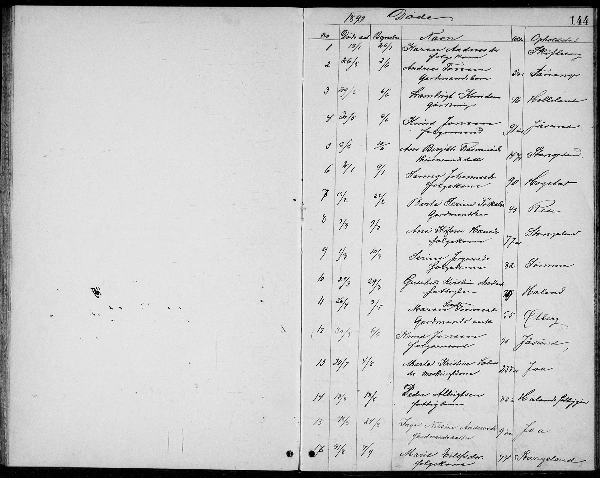 Håland sokneprestkontor, AV/SAST-A-101802/001/30BB/L0004: Parish register (copy) no. B 4, 1893-1898, p. 144