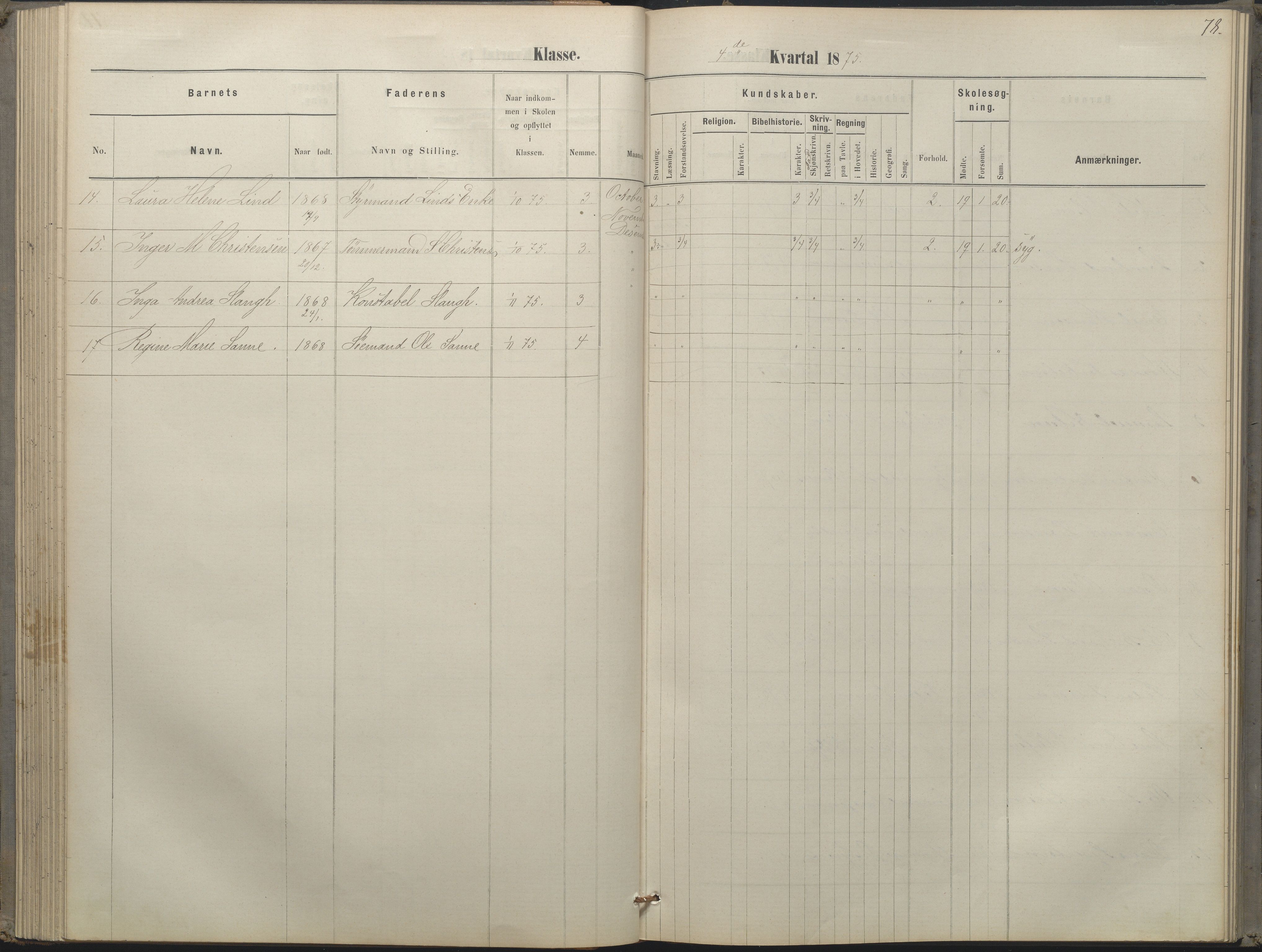 Arendal kommune, Katalog I, AAKS/KA0906-PK-I/07/L0052: Hovedbog forberedelsesklassen og 1. klasse, 1870-1882, p. 77