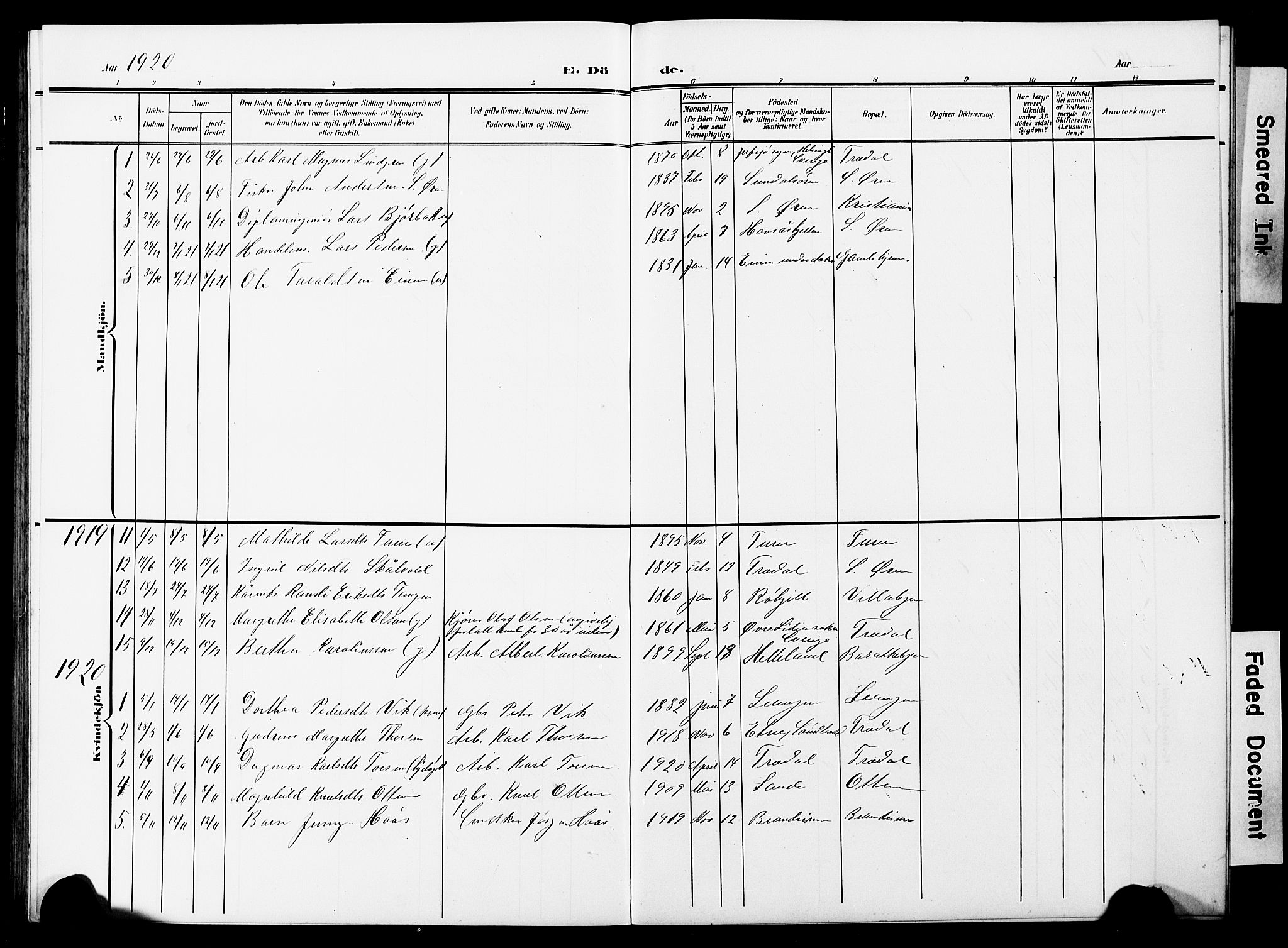 Ministerialprotokoller, klokkerbøker og fødselsregistre - Møre og Romsdal, SAT/A-1454/590/L1017: Parish register (copy) no. 590C02, 1869-1931