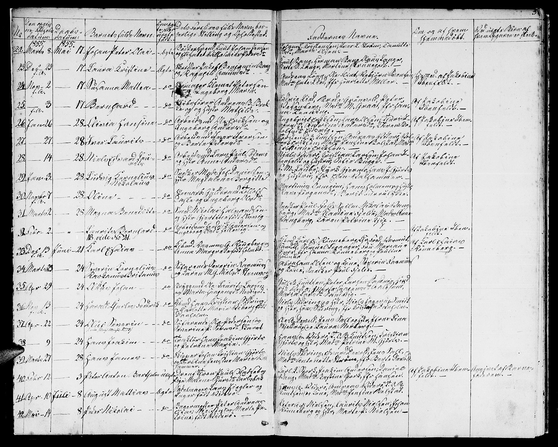 Ministerialprotokoller, klokkerbøker og fødselsregistre - Møre og Romsdal, SAT/A-1454/529/L0464: Parish register (copy) no. 529C01, 1855-1867, p. 3