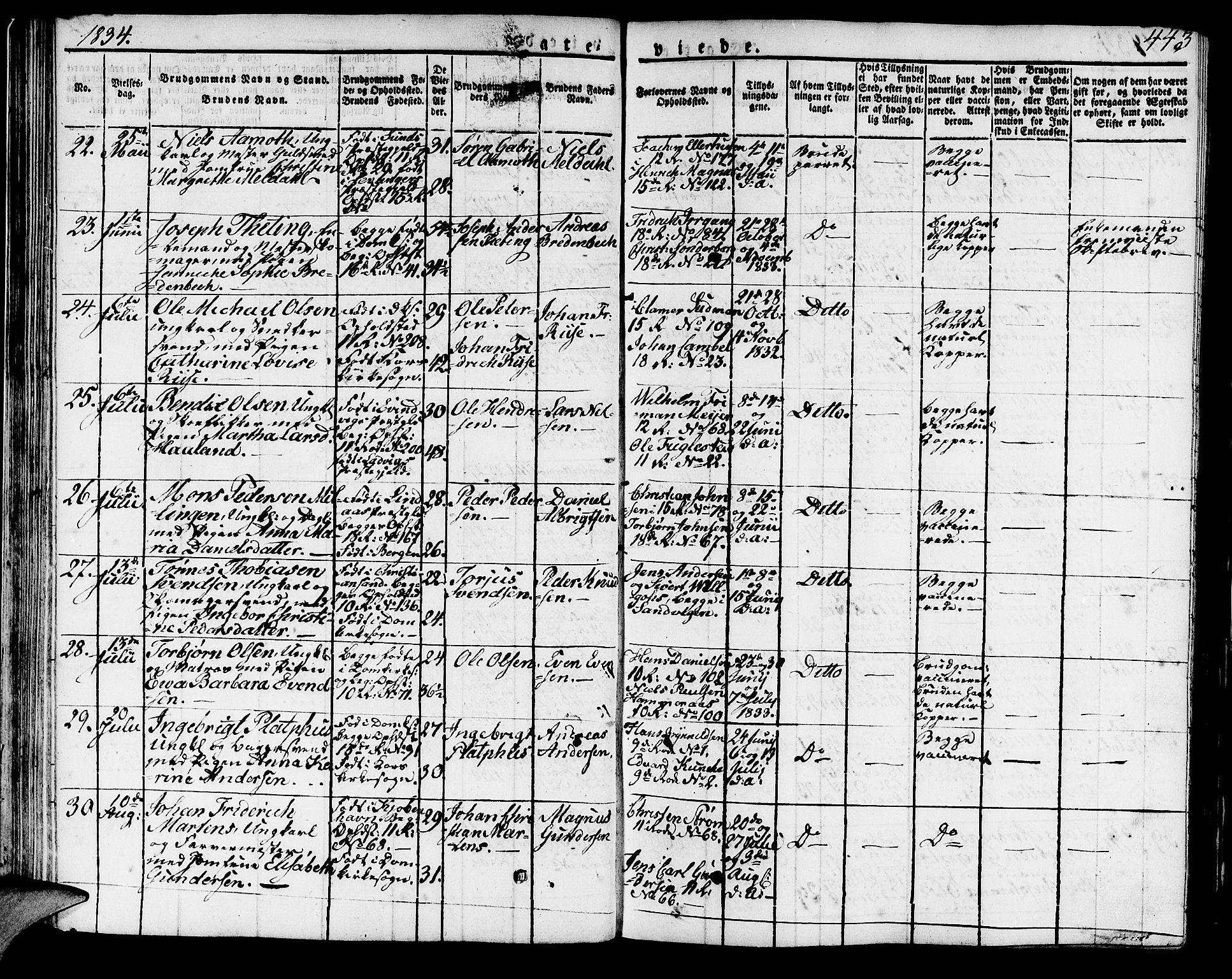 Domkirken sokneprestembete, AV/SAB-A-74801/H/Haa/L0012: Parish register (official) no. A 12, 1821-1840, p. 443