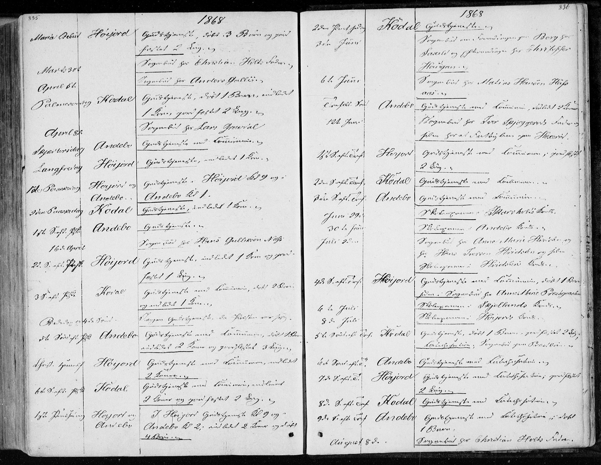 Andebu kirkebøker, AV/SAKO-A-336/F/Fa/L0005: Parish register (official) no. 5, 1857-1870, p. 835-836