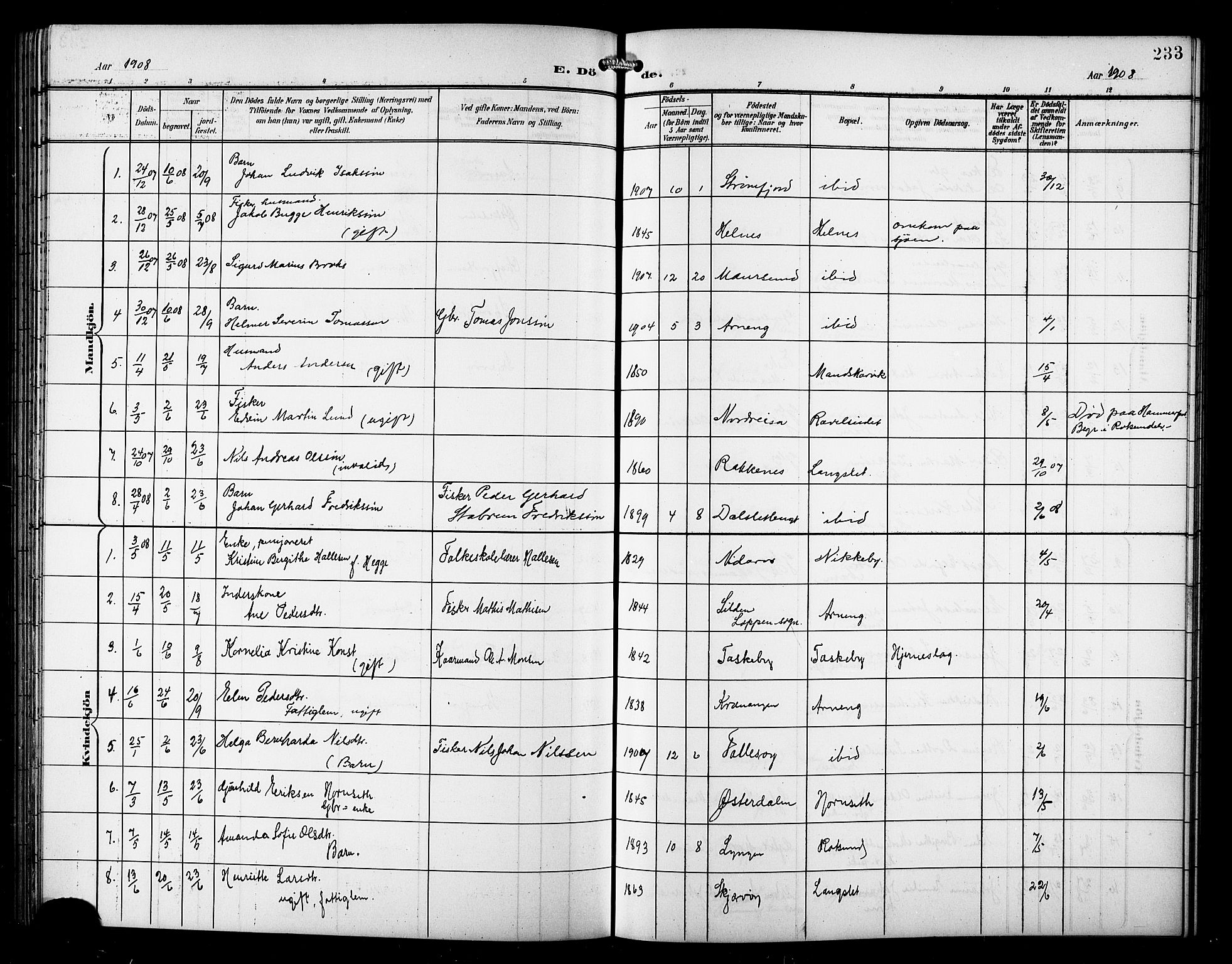 Skjervøy sokneprestkontor, AV/SATØ-S-1300/H/Ha/Hab/L0008klokker: Parish register (copy) no. 8, 1900-1910, p. 233