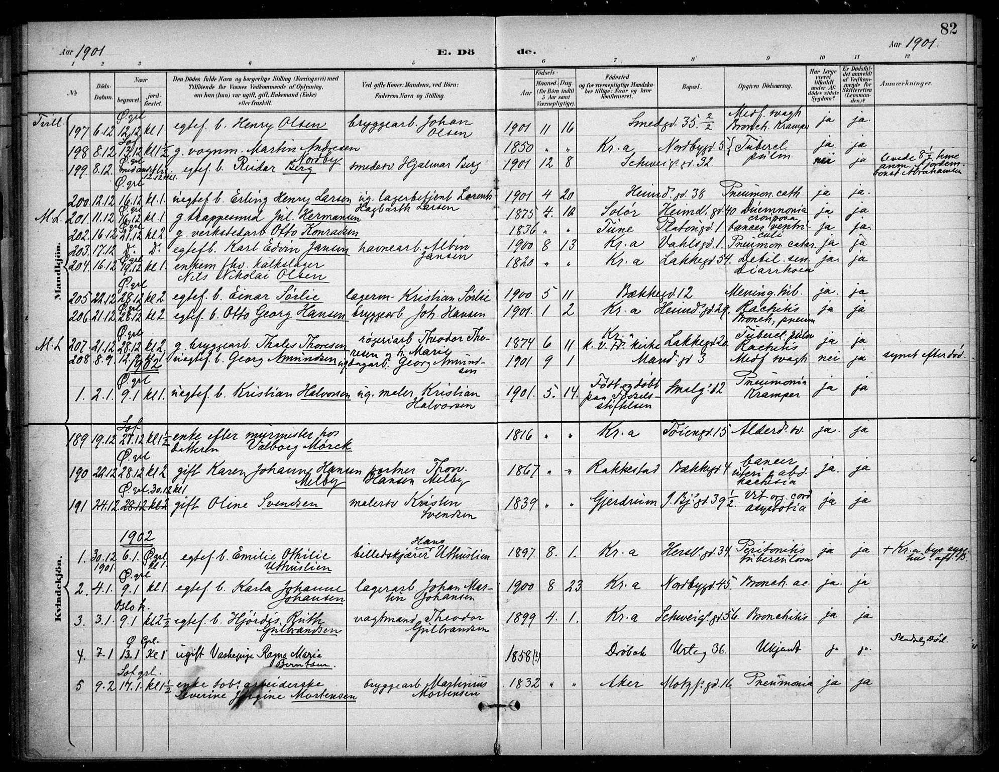 Grønland prestekontor Kirkebøker, AV/SAO-A-10848/F/Fa/L0016: Parish register (official) no. 16, 1898-1918, p. 82