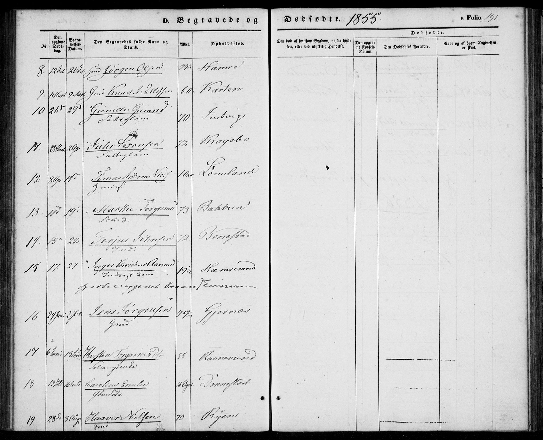 Tveit sokneprestkontor, AV/SAK-1111-0043/F/Fa/L0005: Parish register (official) no. A 5, 1853-1871, p. 191