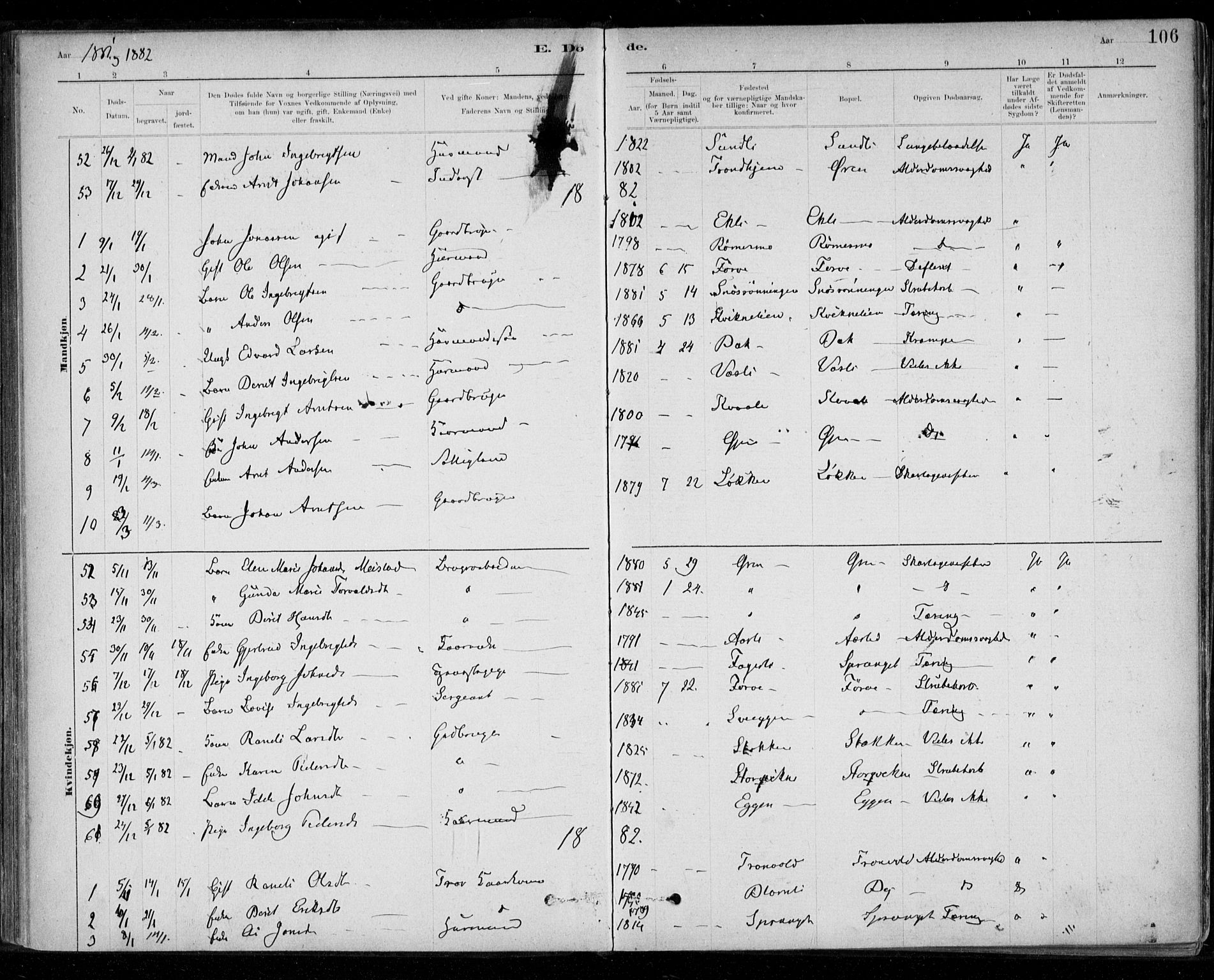 Ministerialprotokoller, klokkerbøker og fødselsregistre - Sør-Trøndelag, SAT/A-1456/668/L0810: Parish register (official) no. 668A10, 1881-1894, p. 106