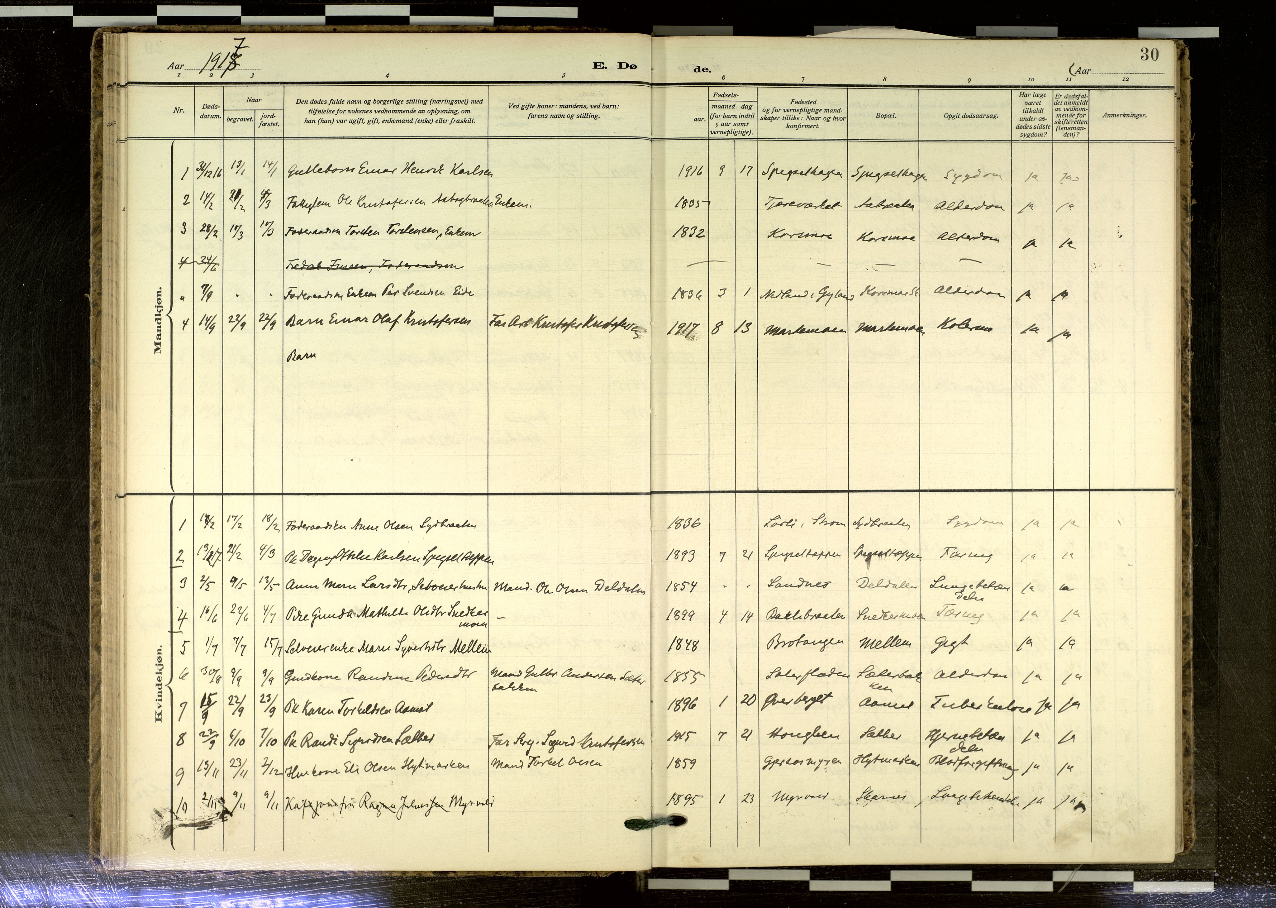 Sør-Odal prestekontor, AV/SAH-PREST-030/H/Ha/Haa/L0020: Parish register (official) no. 20, 1906-2012, p. 30