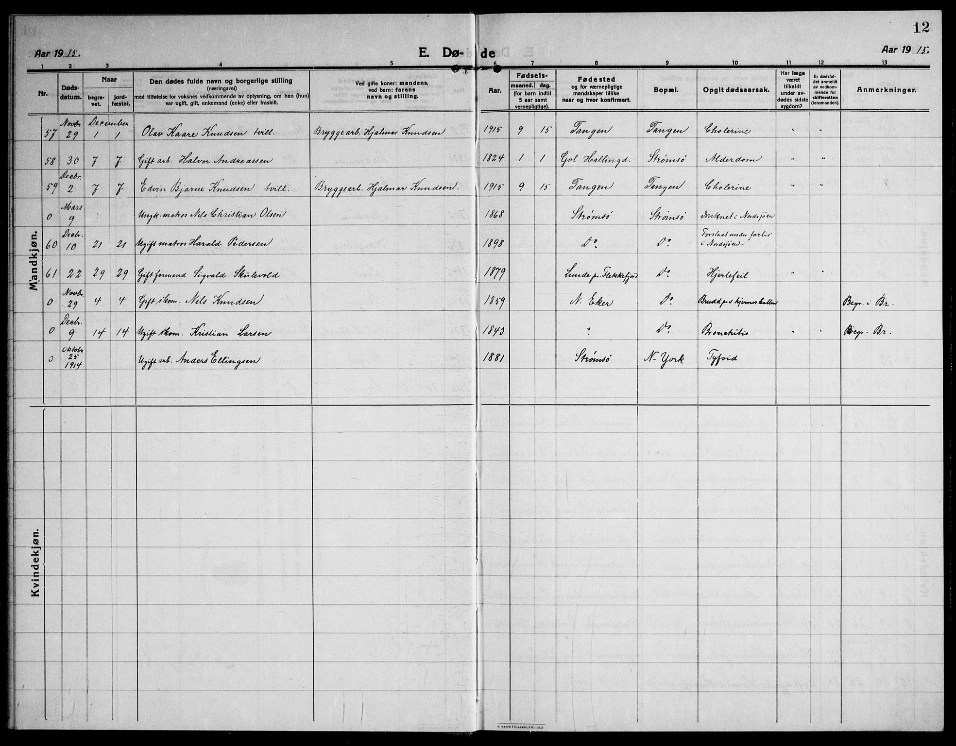 Strømsø kirkebøker, AV/SAKO-A-246/F/Fa/L0028: Parish register (official) no. I 29, 1914-1937, p. 12