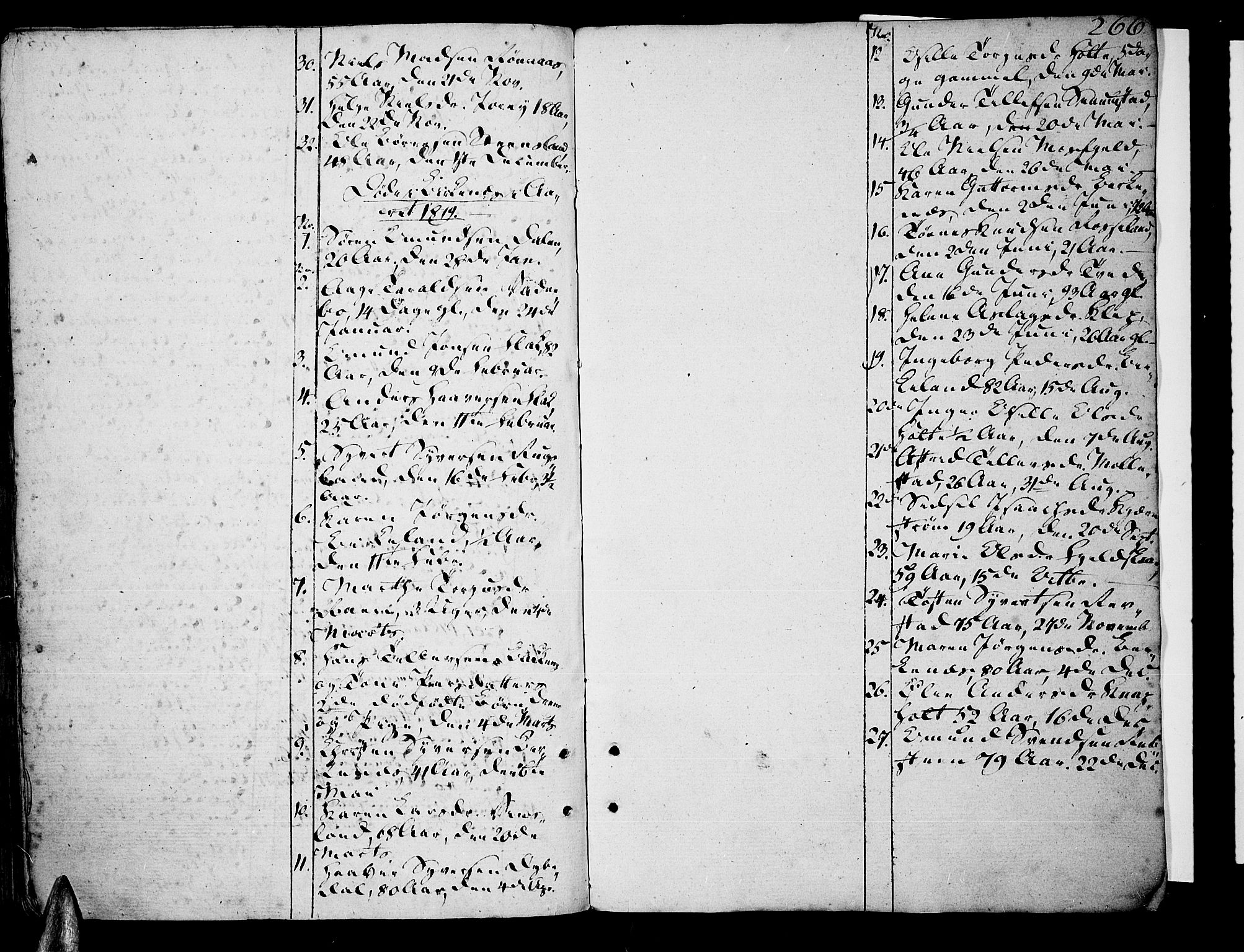 Tveit sokneprestkontor, SAK/1111-0043/F/Fa/L0001: Parish register (official) no. A 1, 1794-1819, p. 266